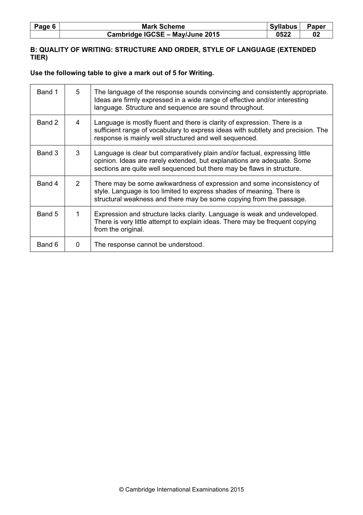 Mark scheme, page 6 of 12