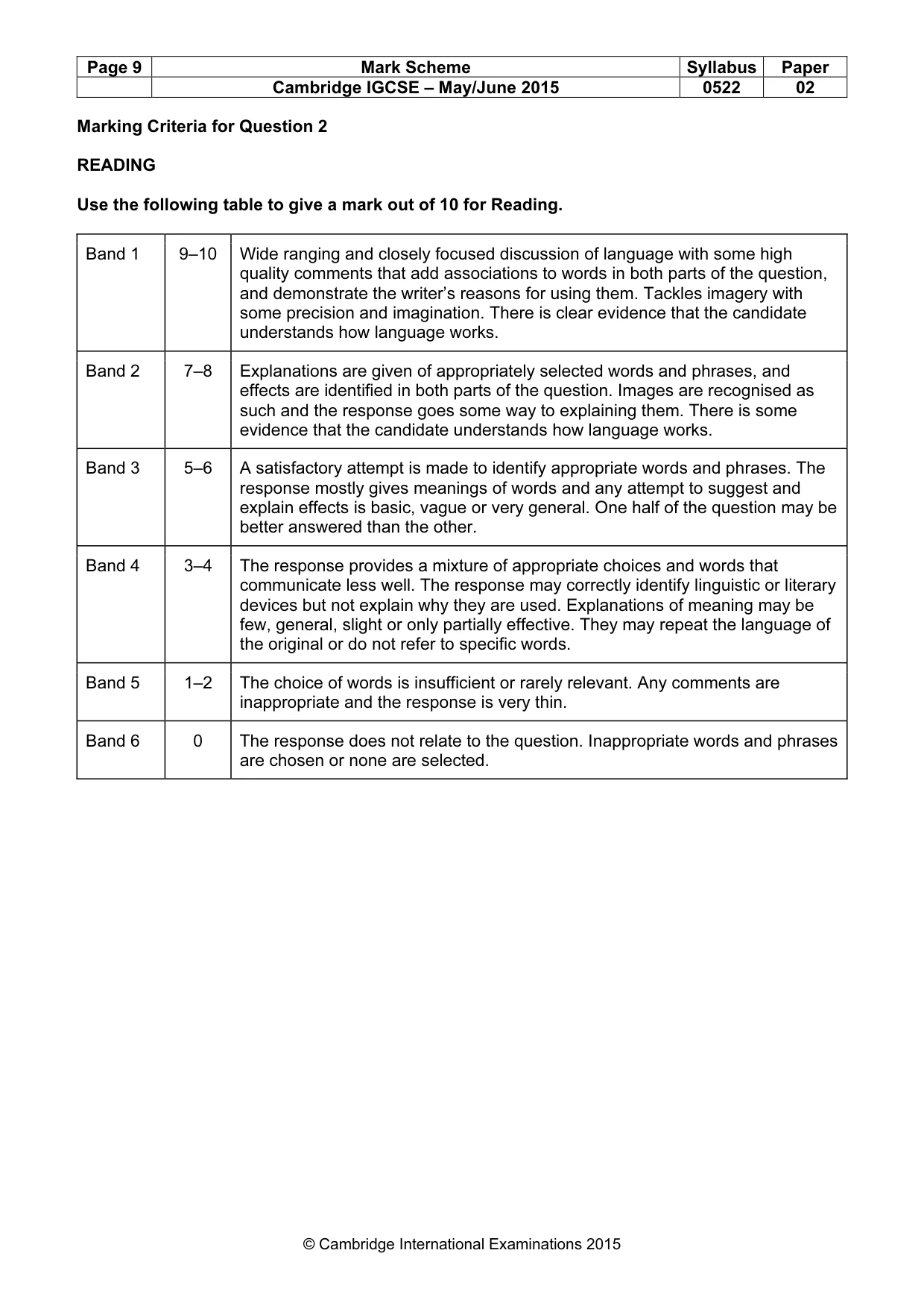 Mark scheme, page 9 of 12