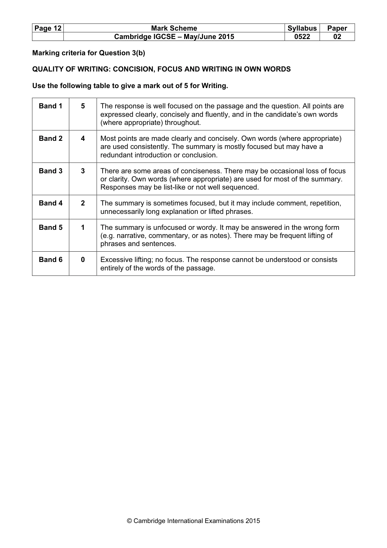 Mark scheme, page 12 of 12