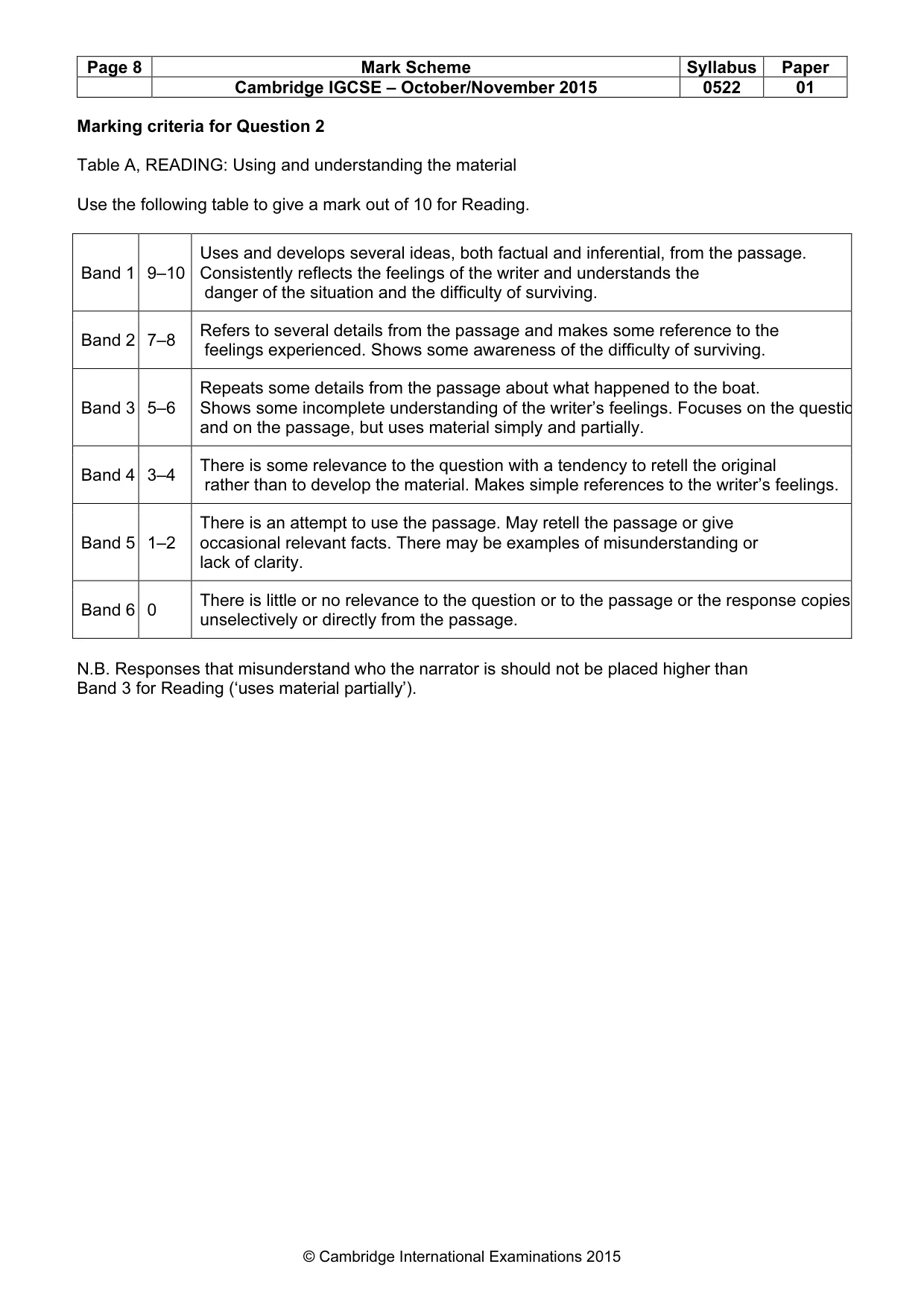 Mark scheme, page 8 of 12