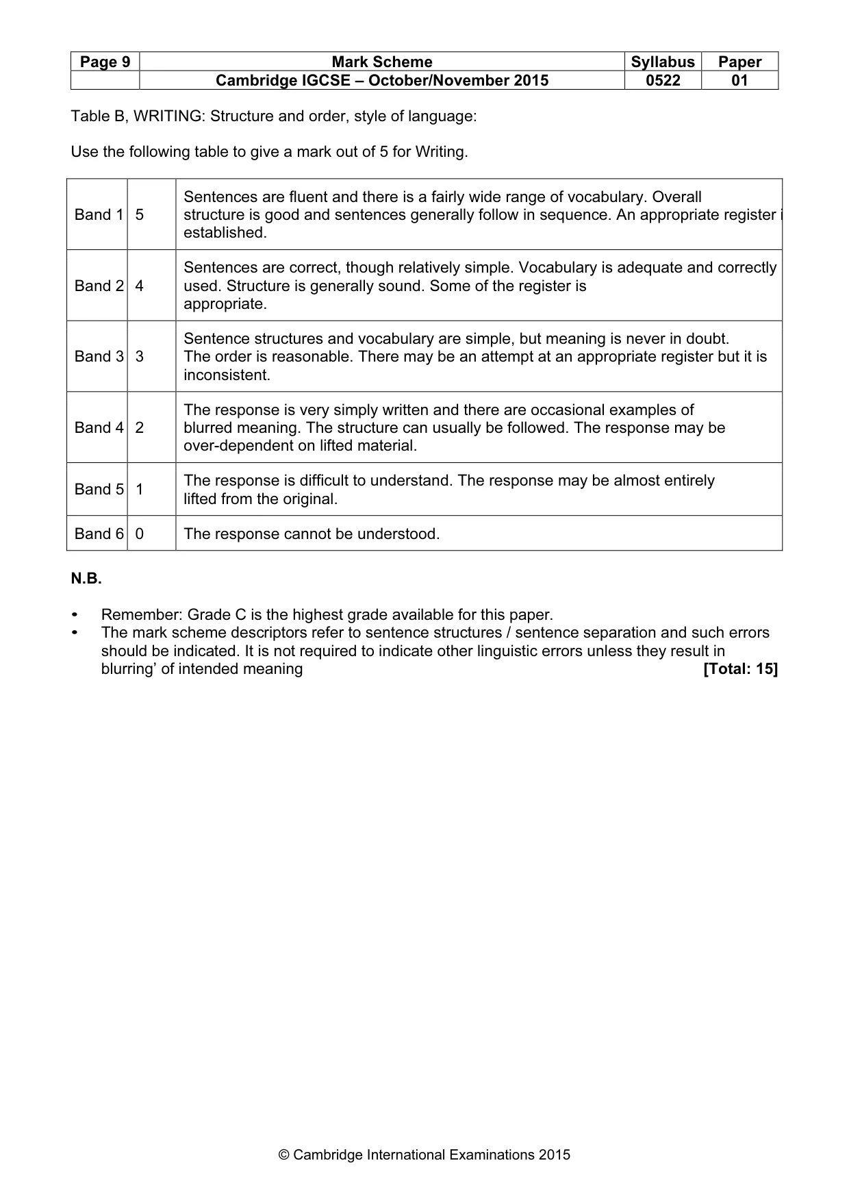 Mark scheme, page 9 of 12