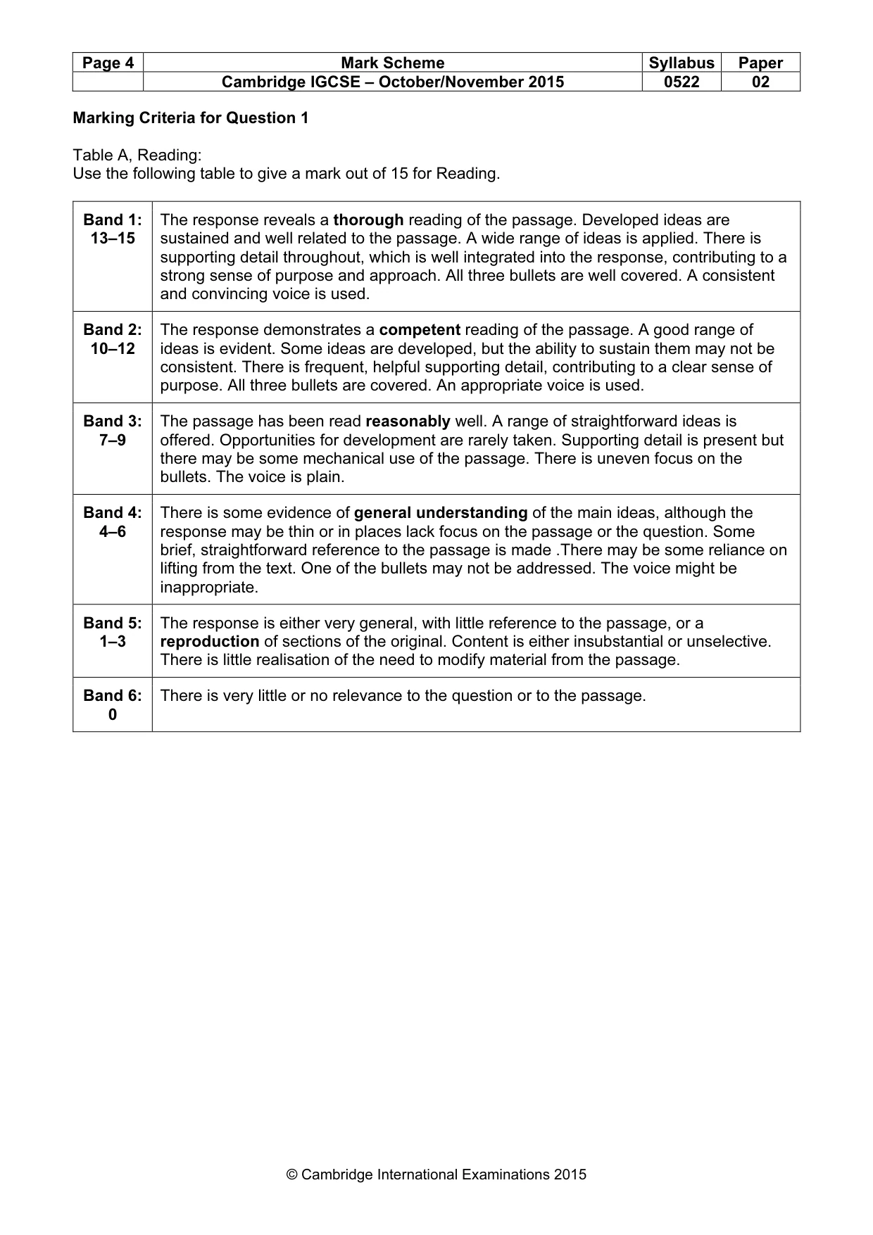 Mark scheme, page 4 of 11