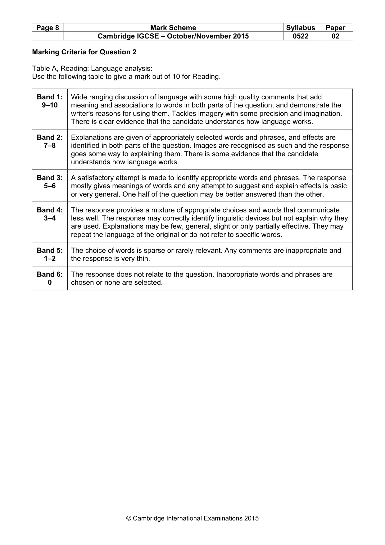 Mark scheme, page 8 of 11