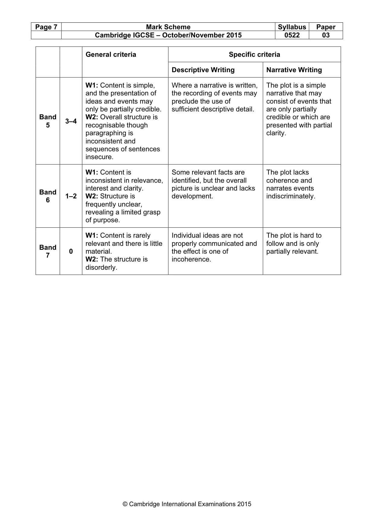 Mark scheme, page 7 of 8