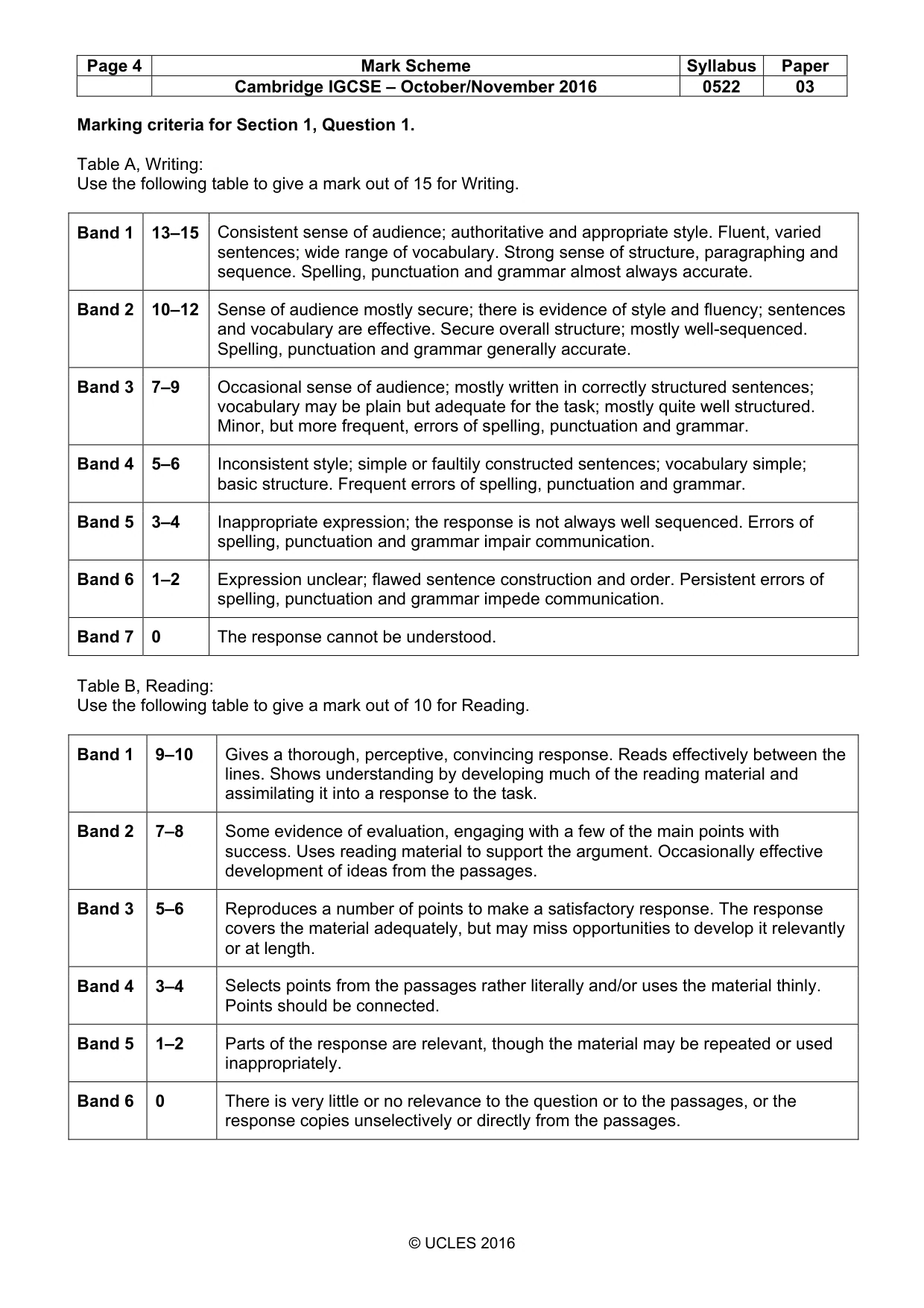 Mark scheme, page 4 of 8