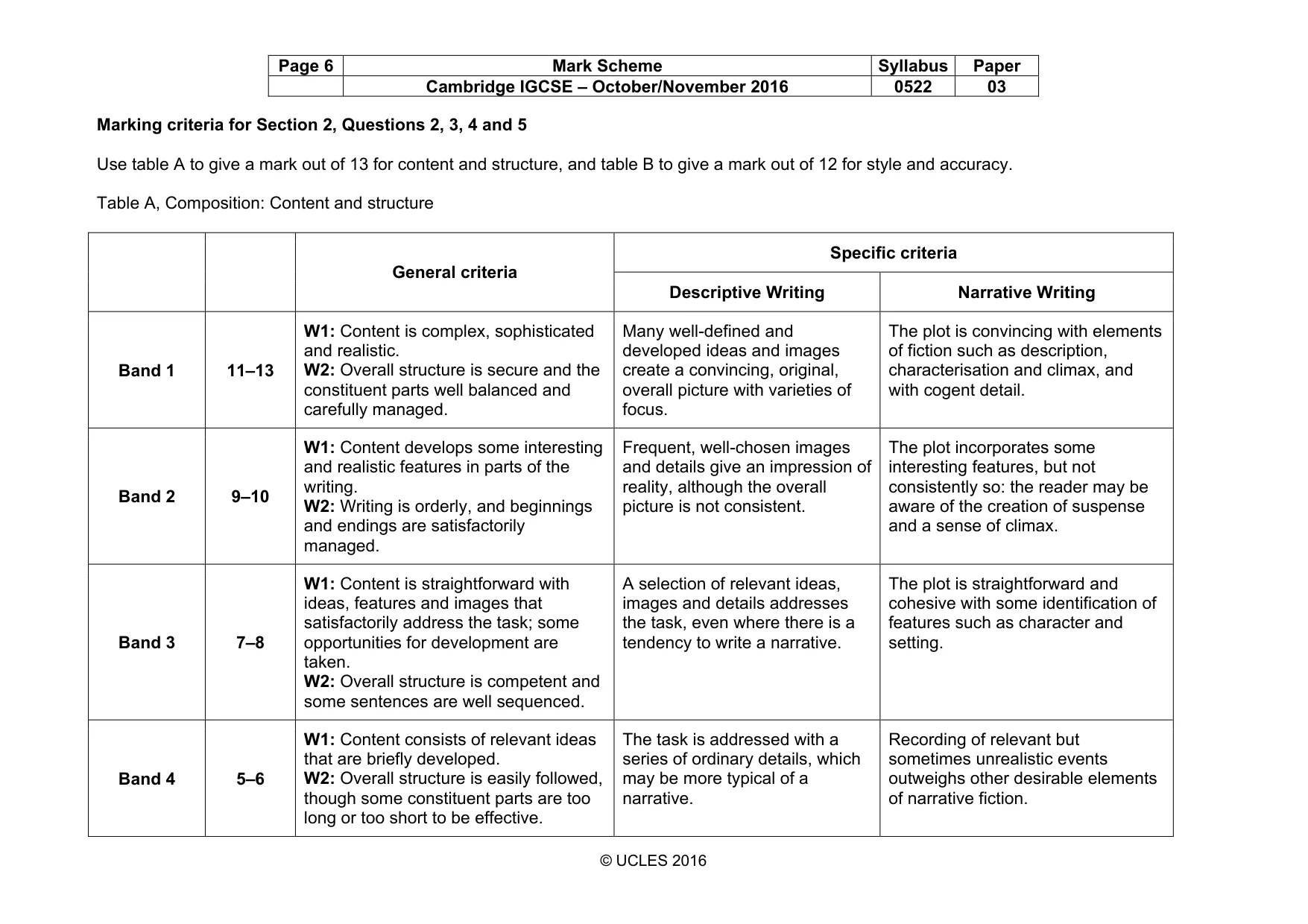 Mark scheme, page 6 of 8