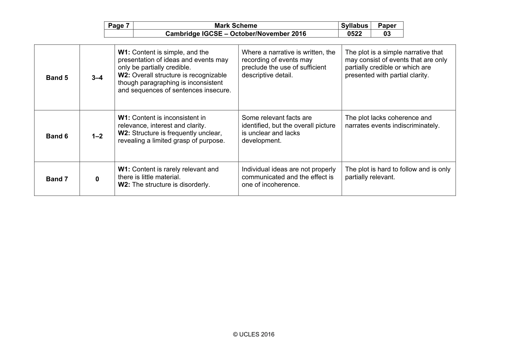 Mark scheme, page 7 of 8
