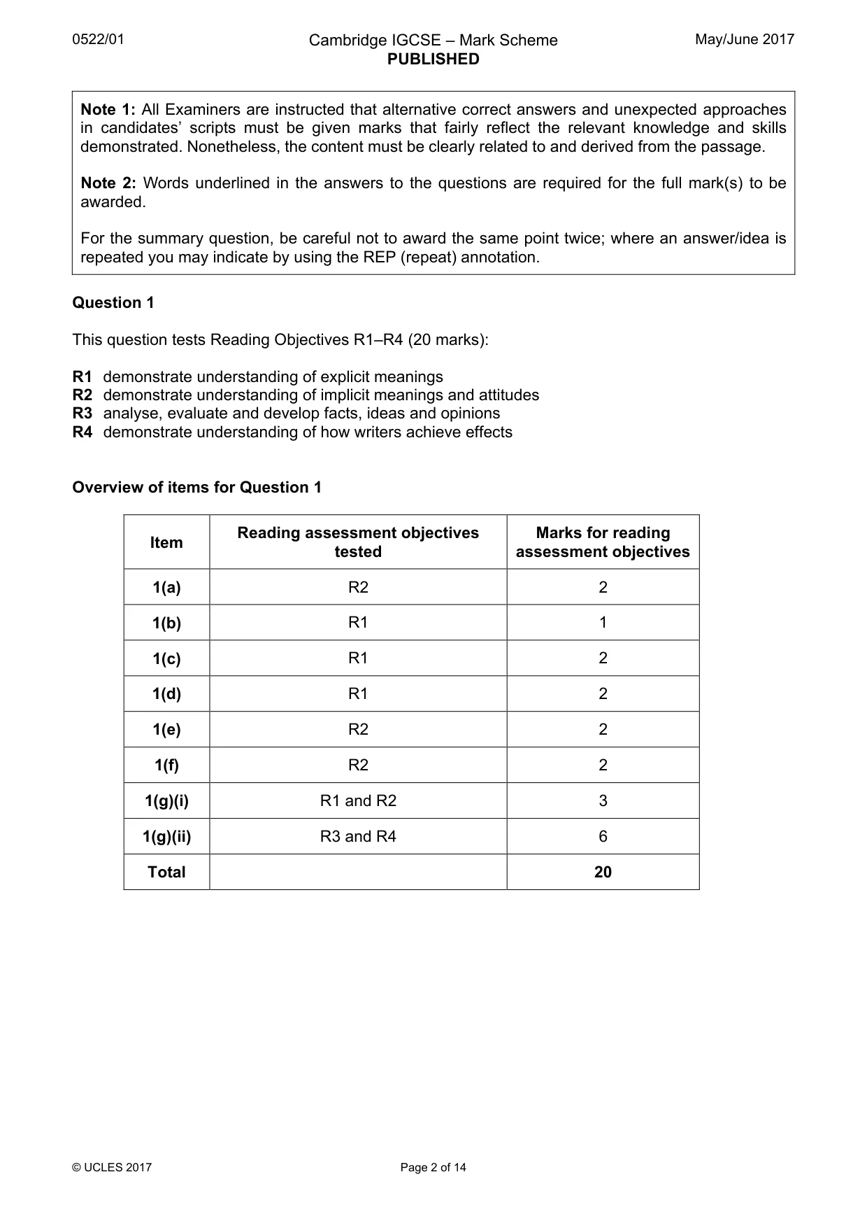 Mark scheme, page 2 of 14