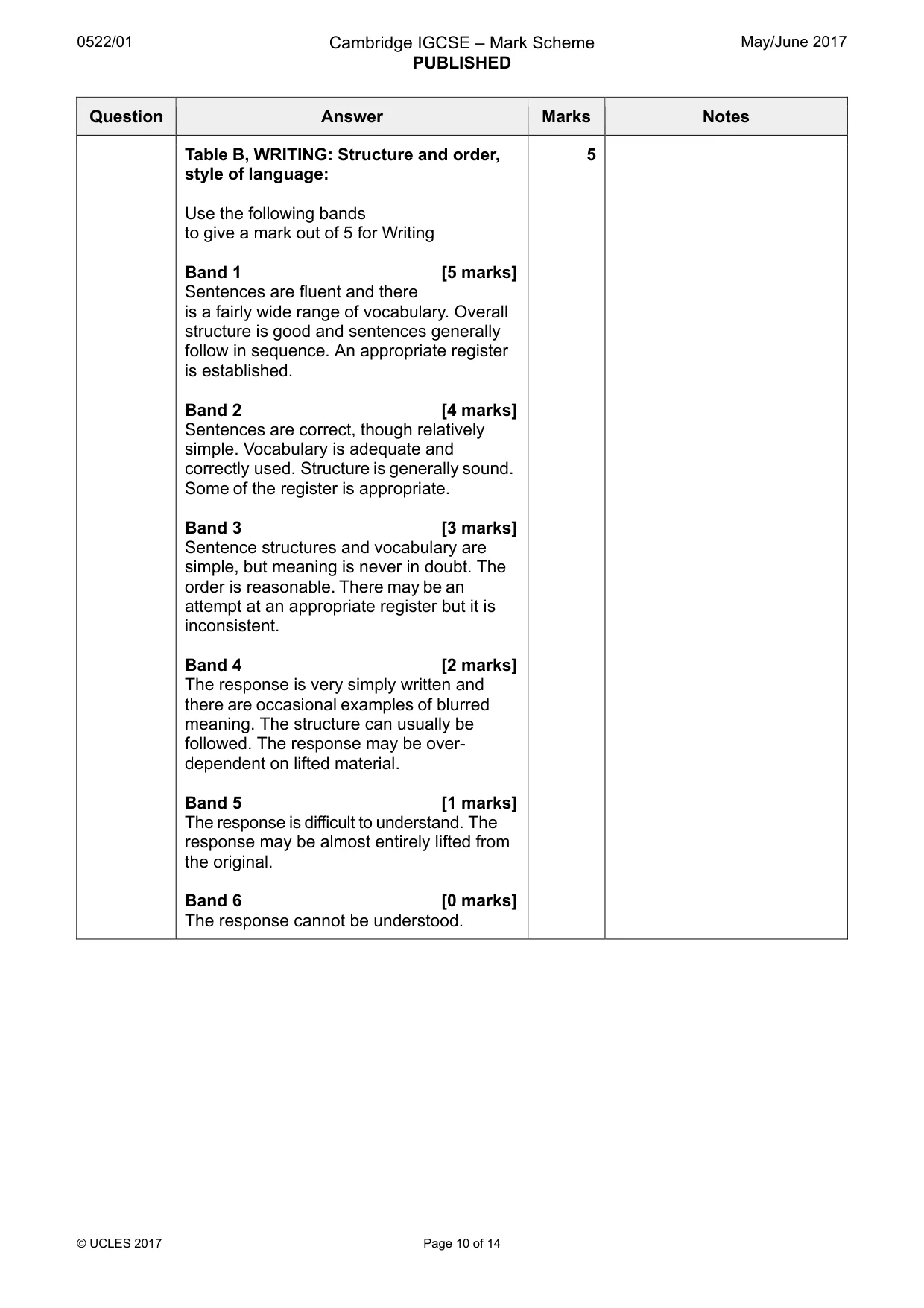 Mark scheme, page 10 of 14