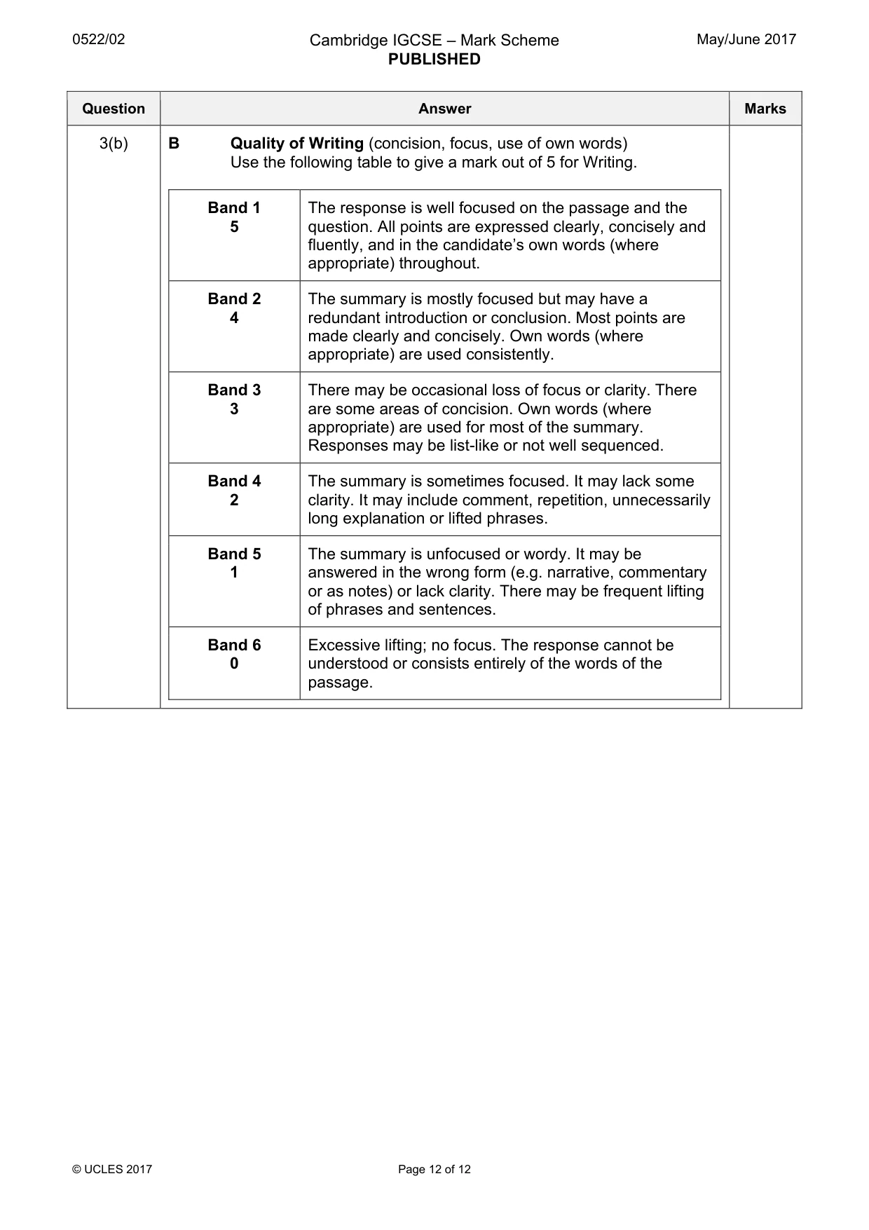 Mark scheme, page 12 of 12