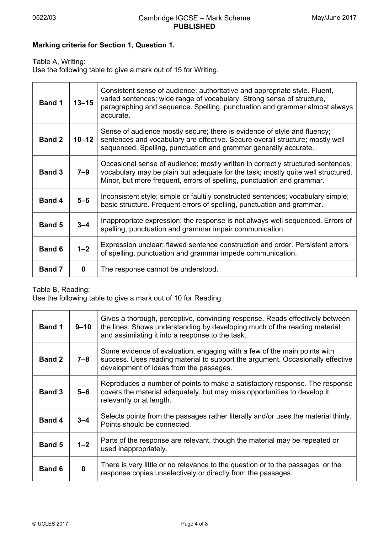 Mark scheme, page 4 of 8
