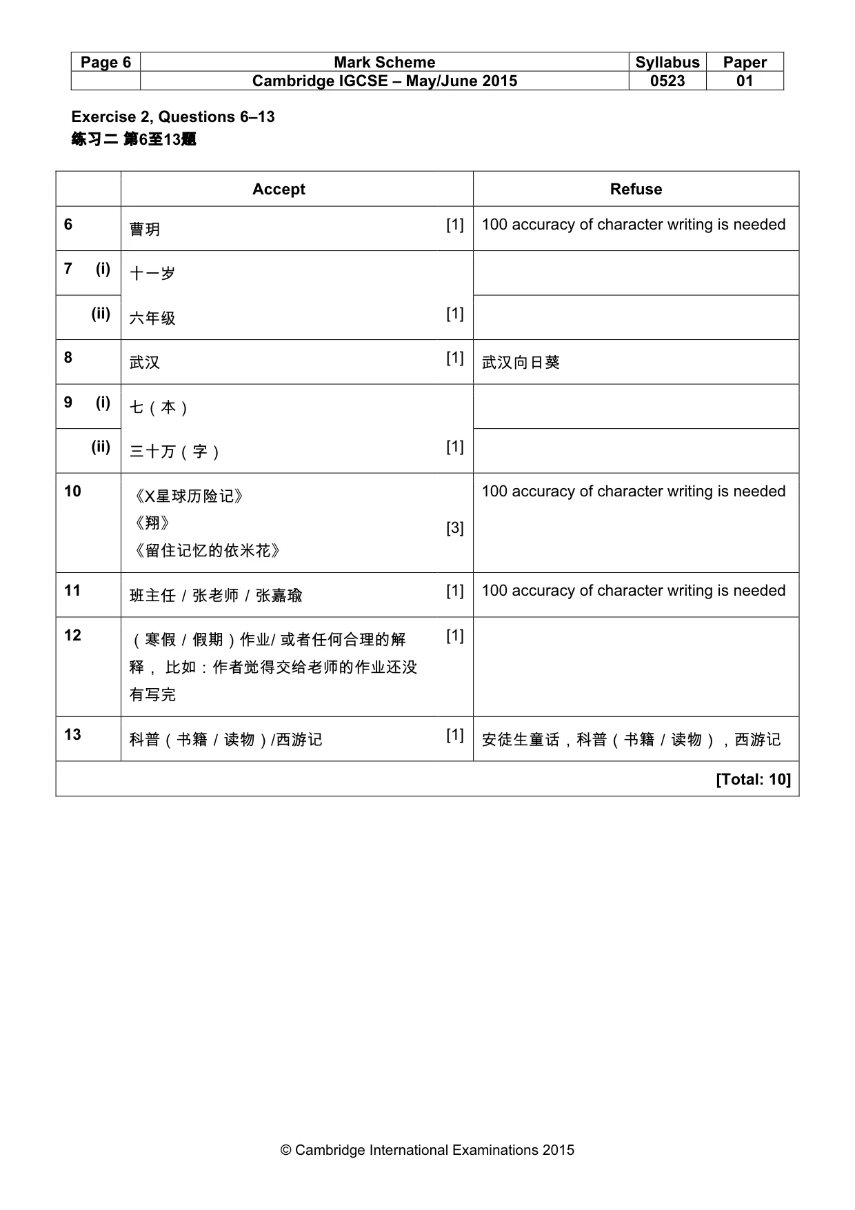 Mark scheme, page 6 of 12