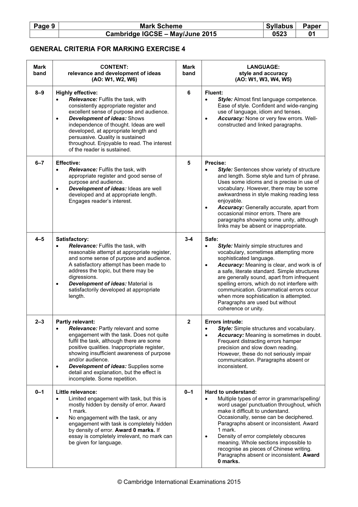 Mark scheme, page 9 of 12