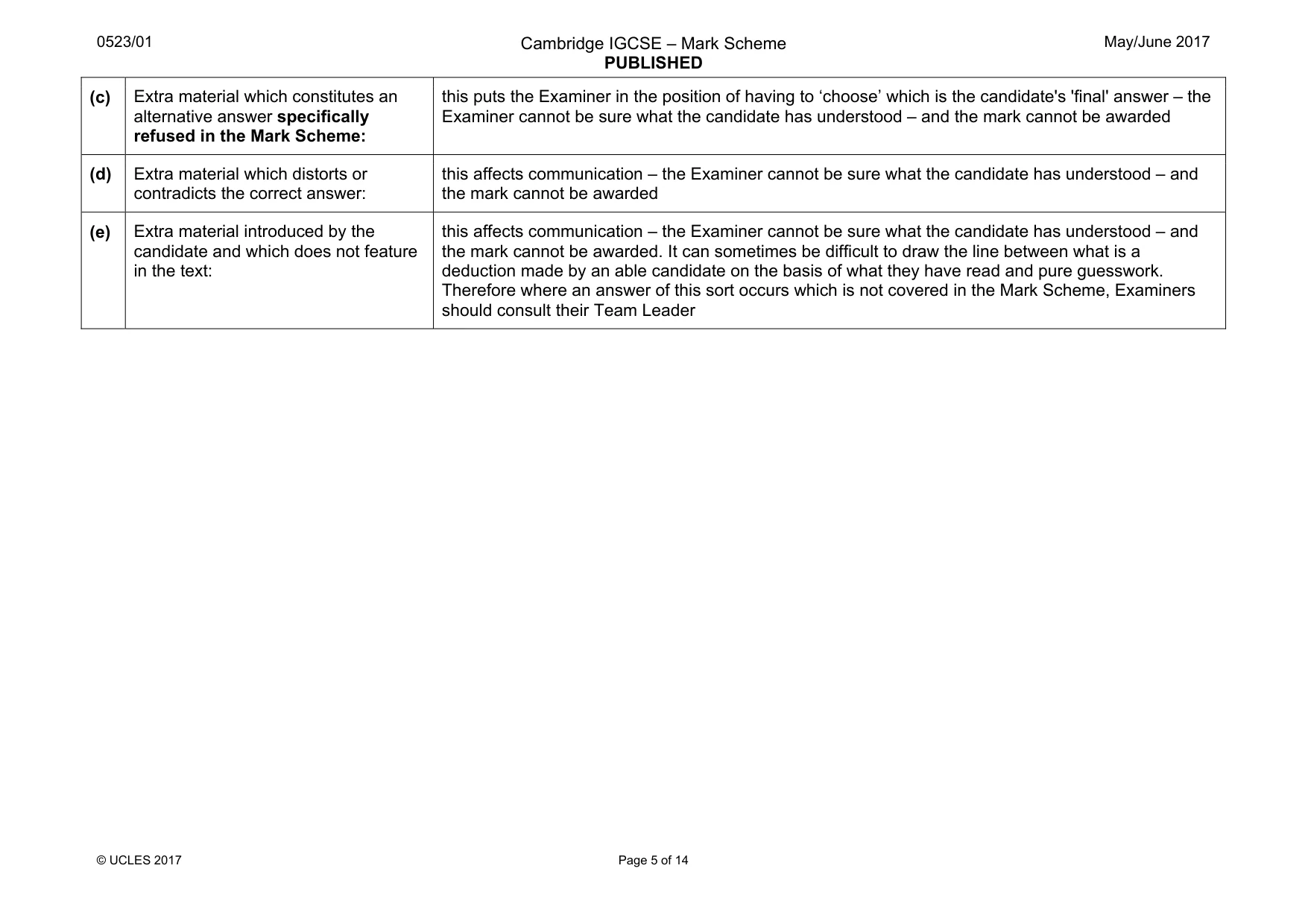 Mark scheme, page 5 of 14