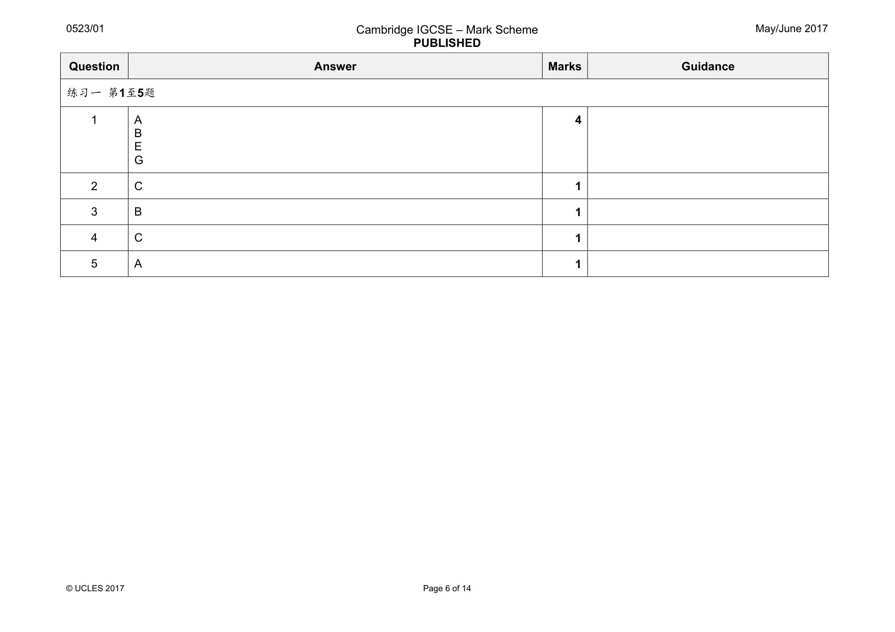 Mark scheme, page 6 of 14