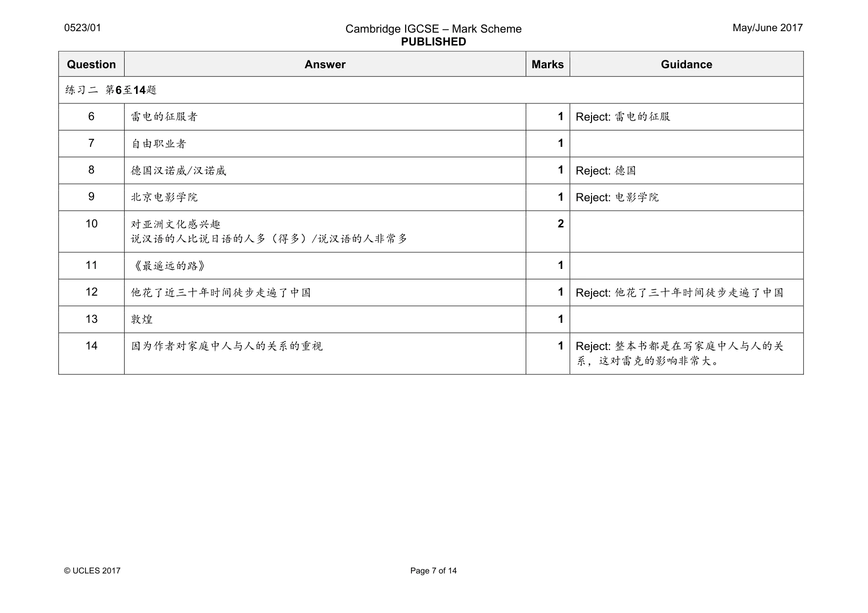 Mark scheme, page 7 of 14