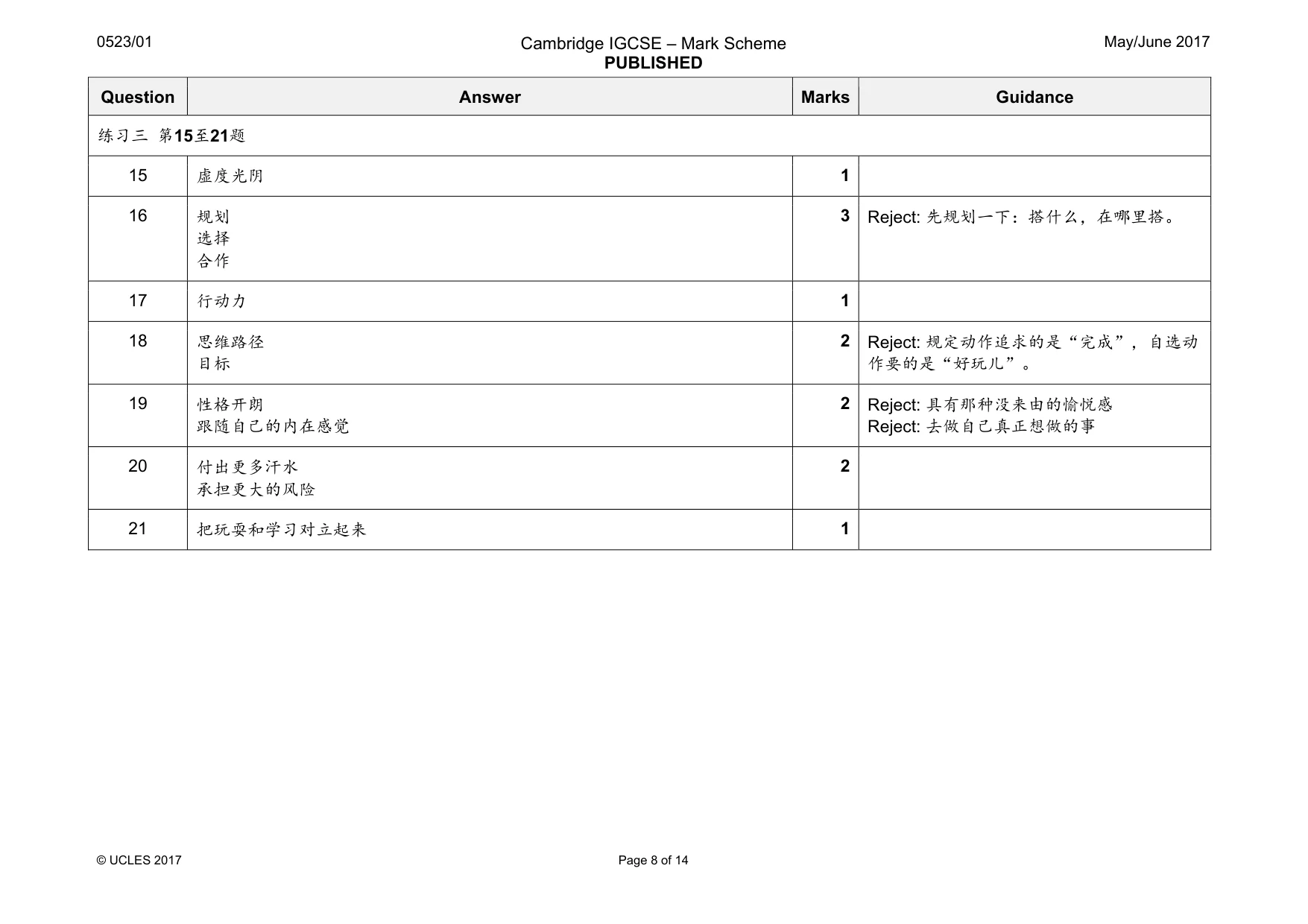 Mark scheme, page 8 of 14
