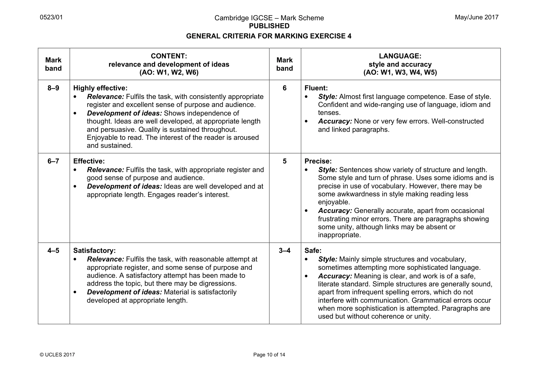 Mark scheme, page 10 of 14