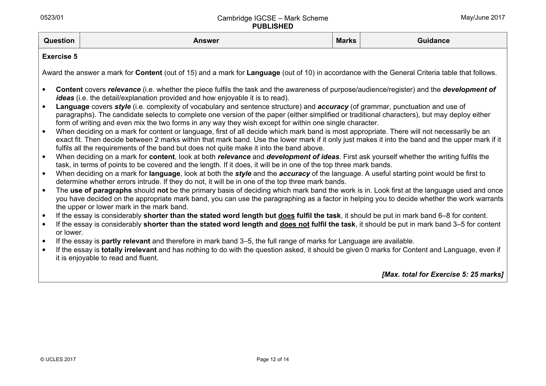 Mark scheme, page 12 of 14