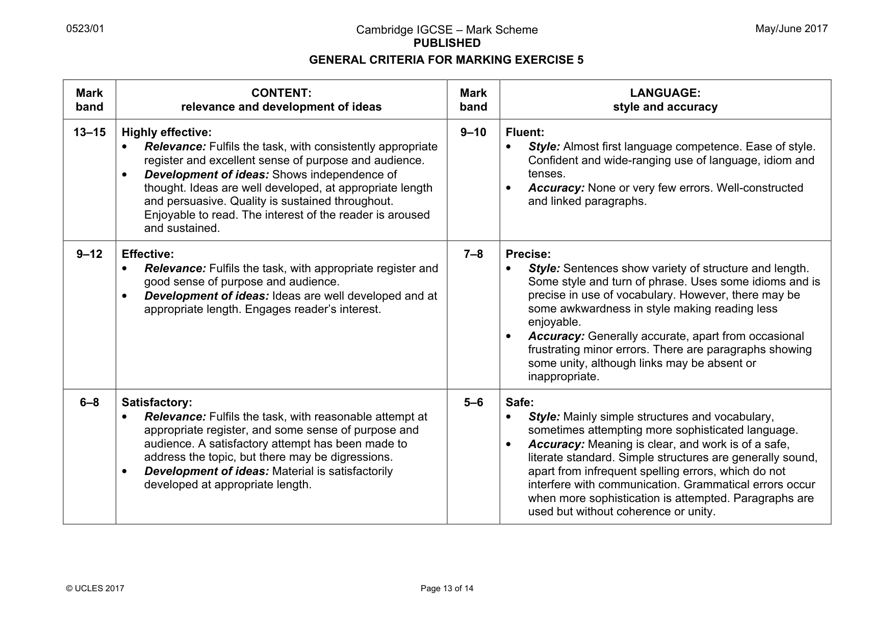 Mark scheme, page 13 of 14
