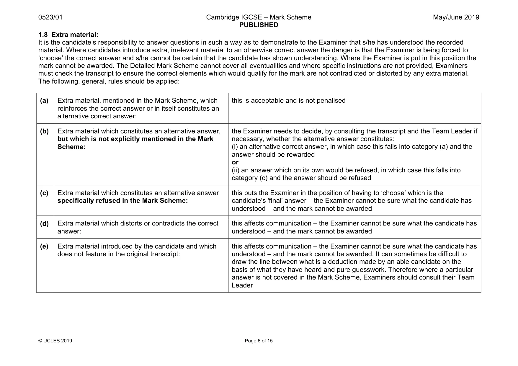Mark scheme, page 6 of 15