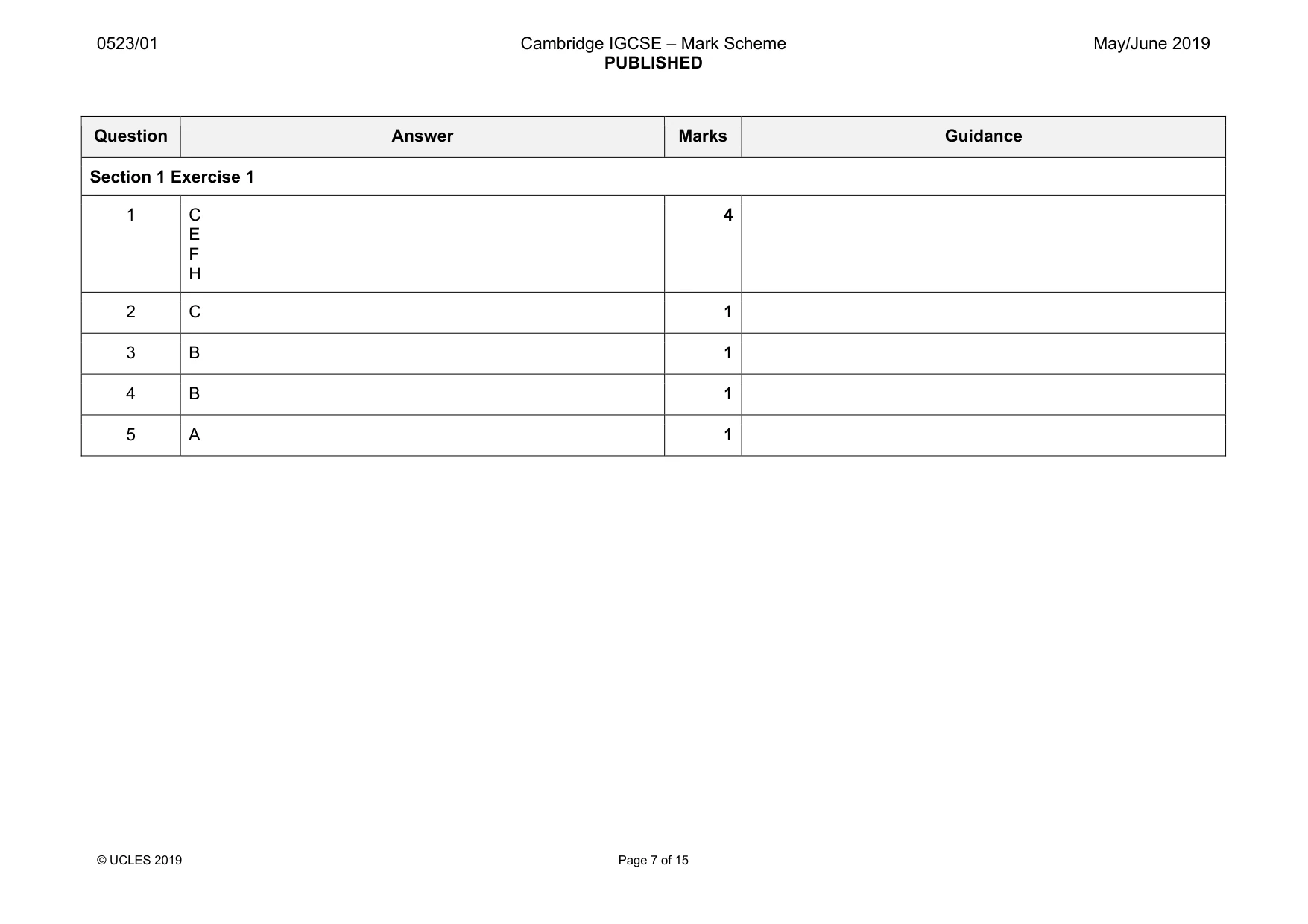 Mark scheme, page 7 of 15