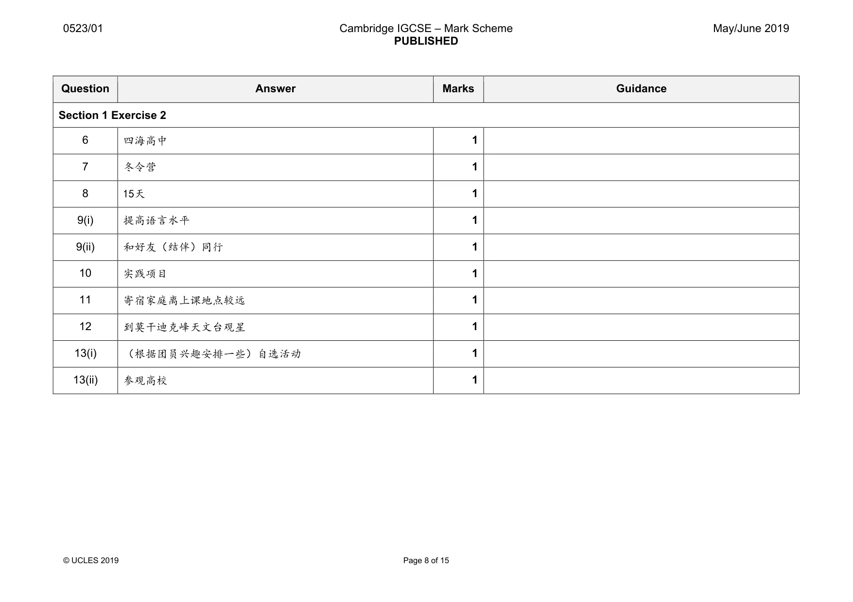 Mark scheme, page 8 of 15