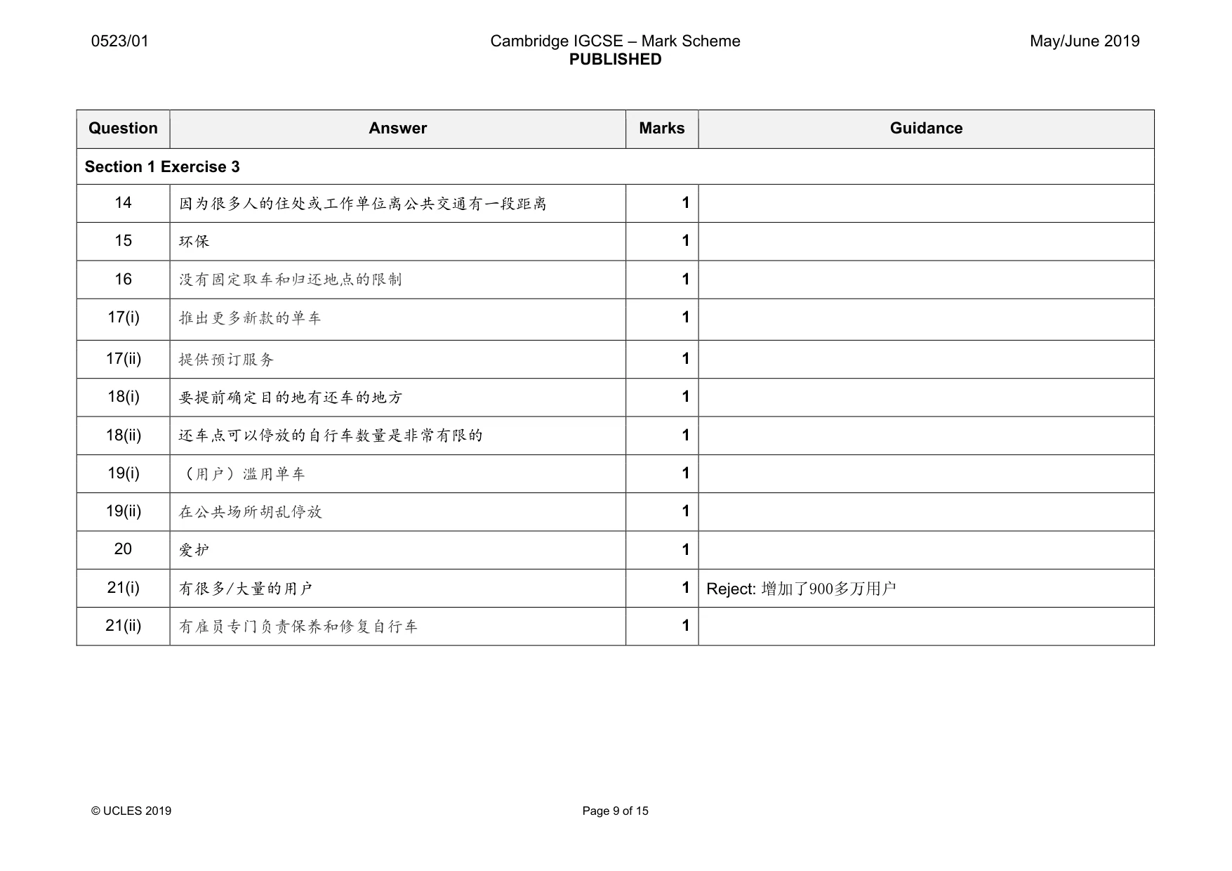 Mark scheme, page 9 of 15