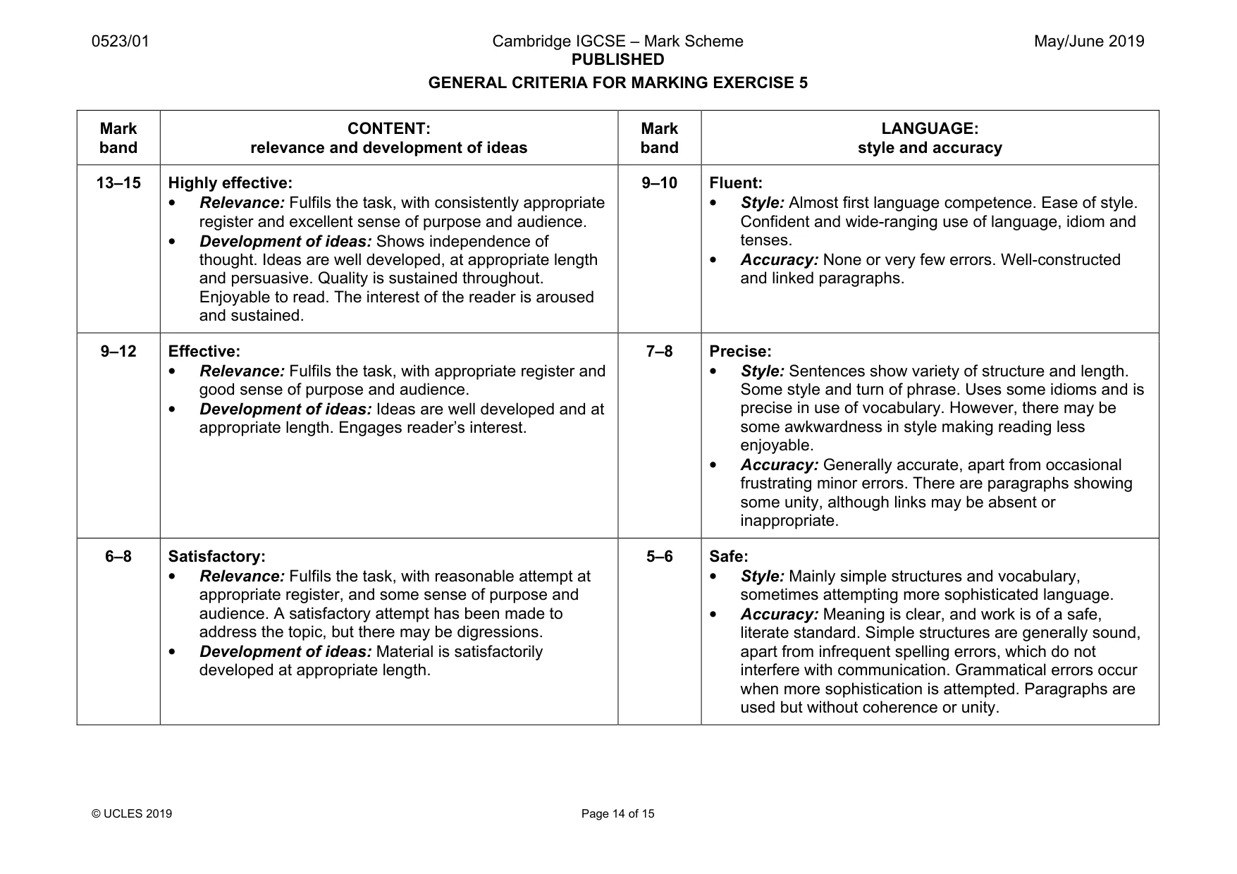 Mark scheme, page 14 of 15