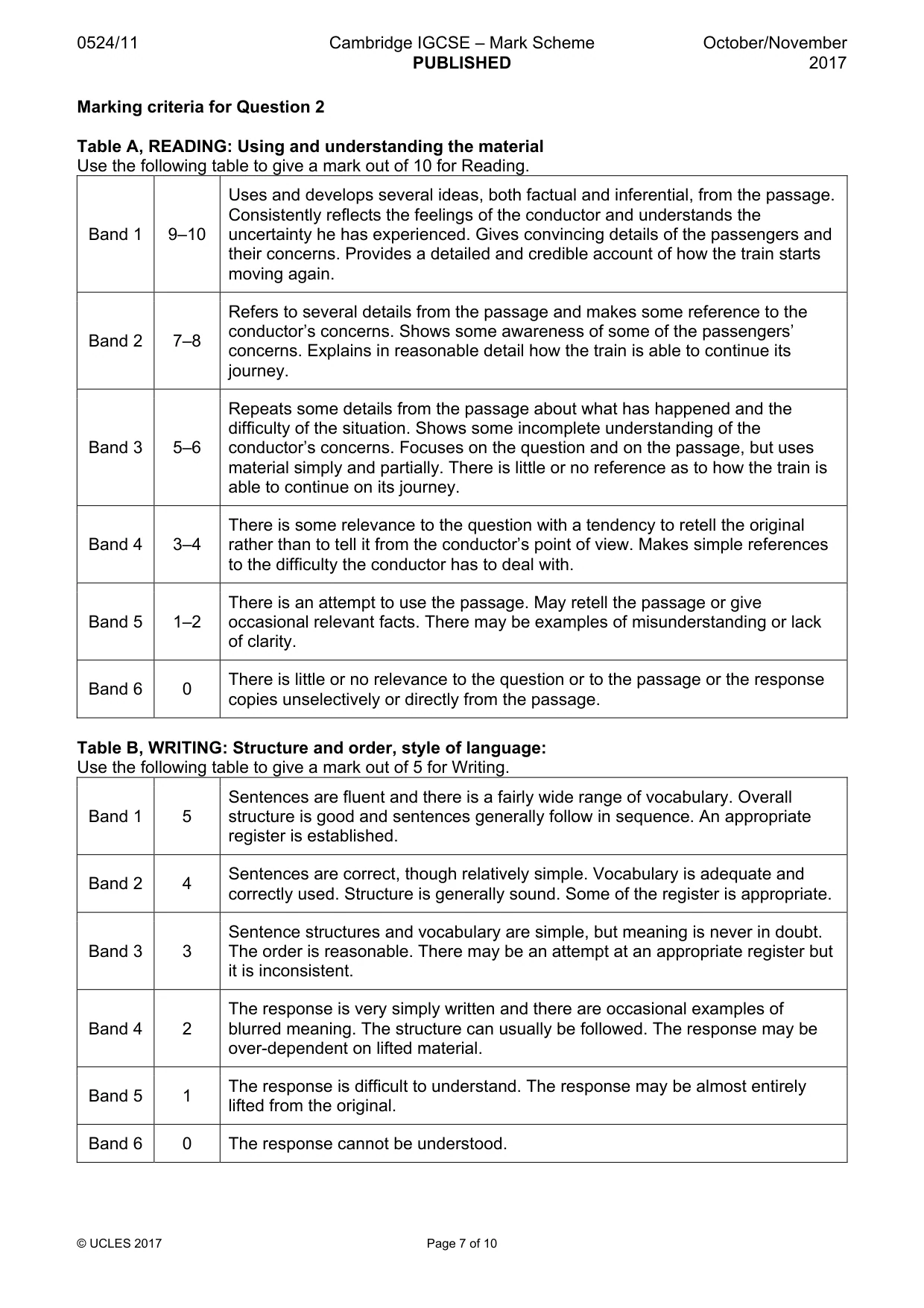 Mark scheme, page 7 of 10