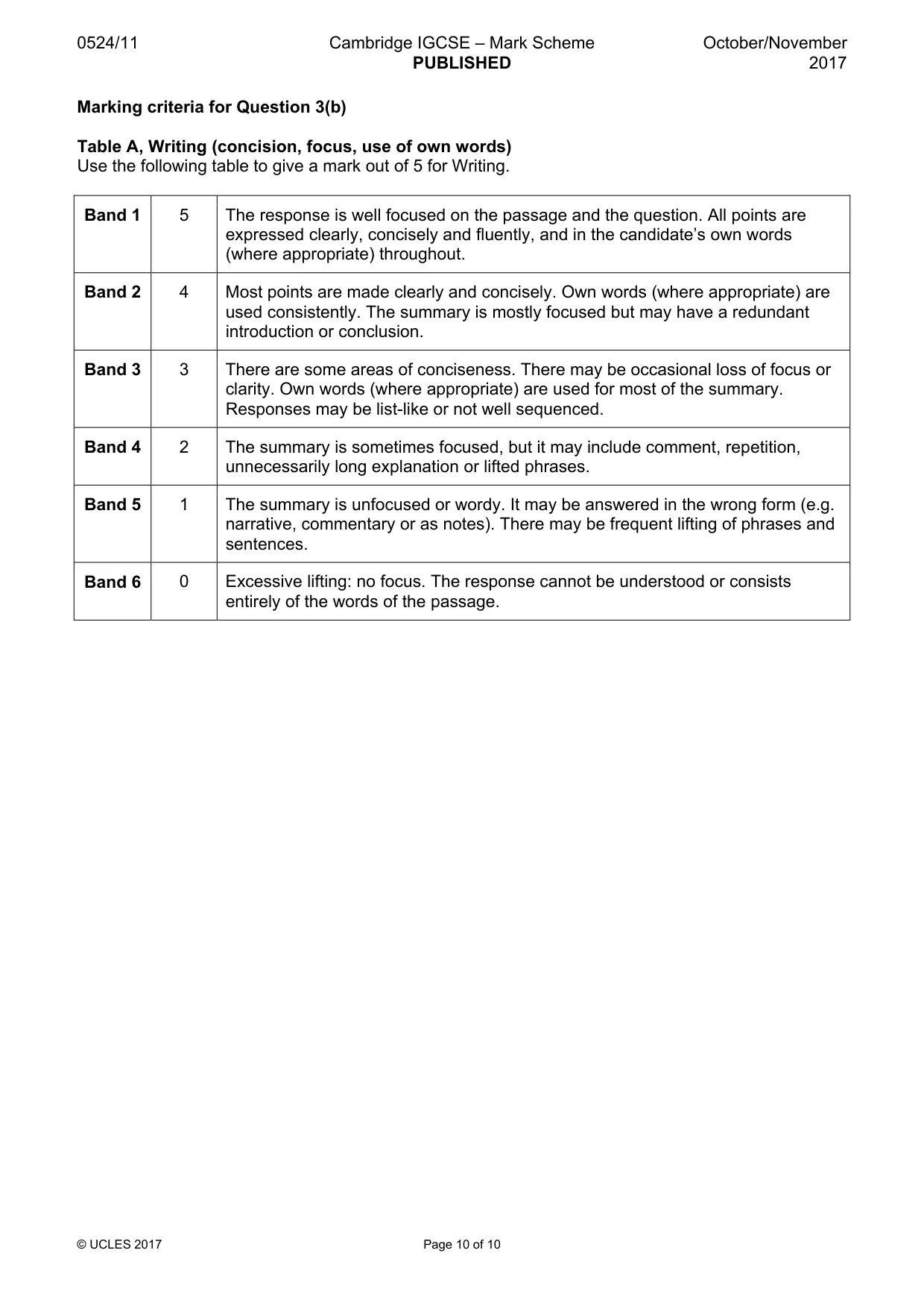 Mark scheme, page 10 of 10