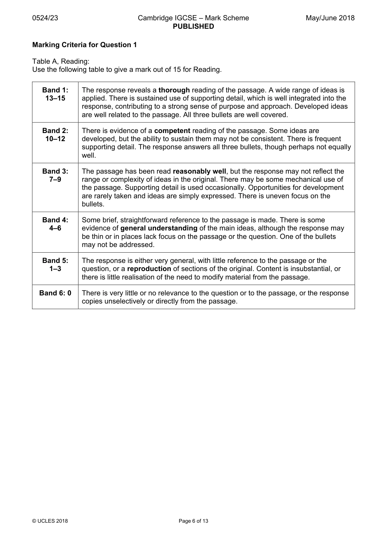 Mark scheme, page 6 of 13