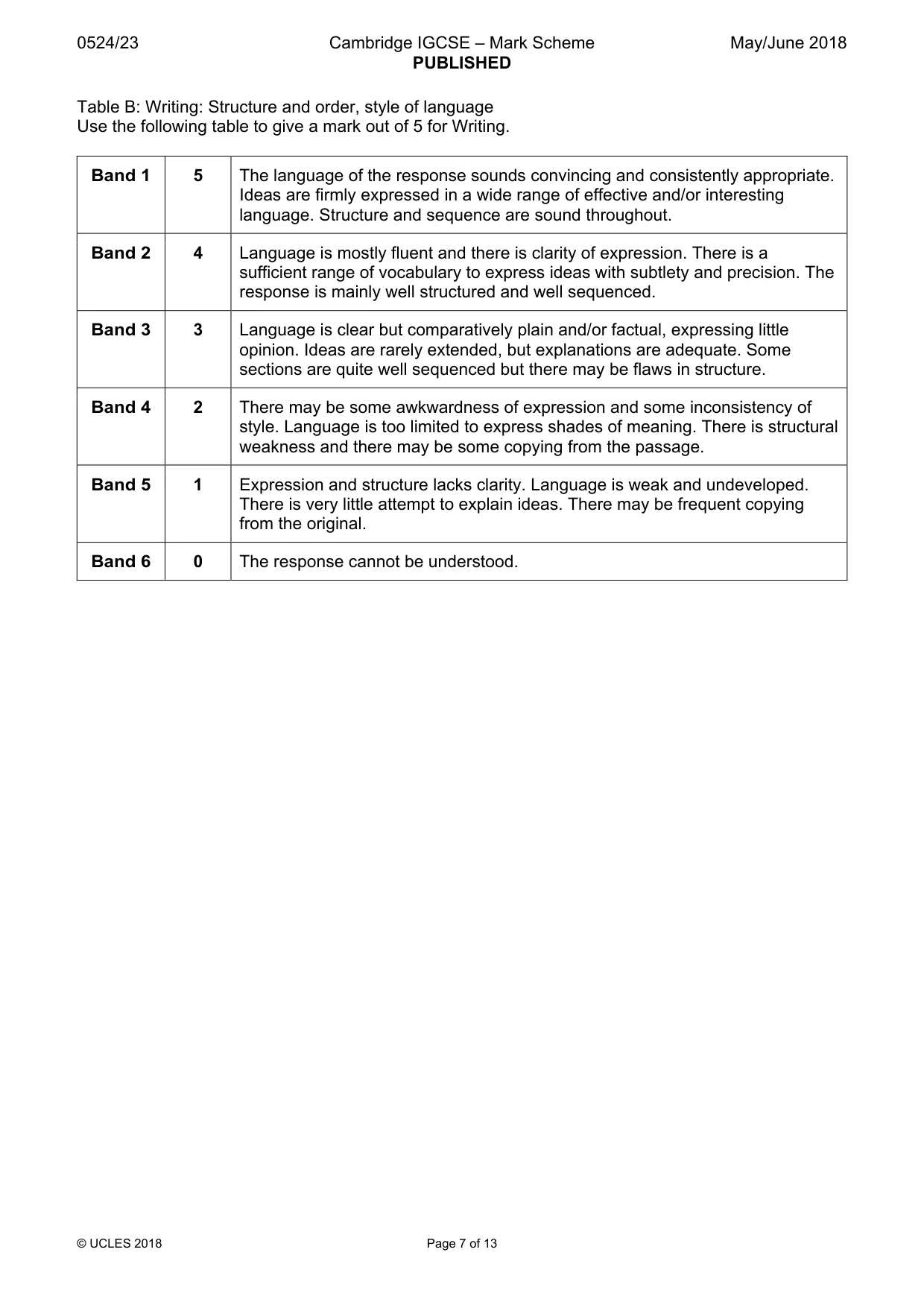 Mark scheme, page 7 of 13