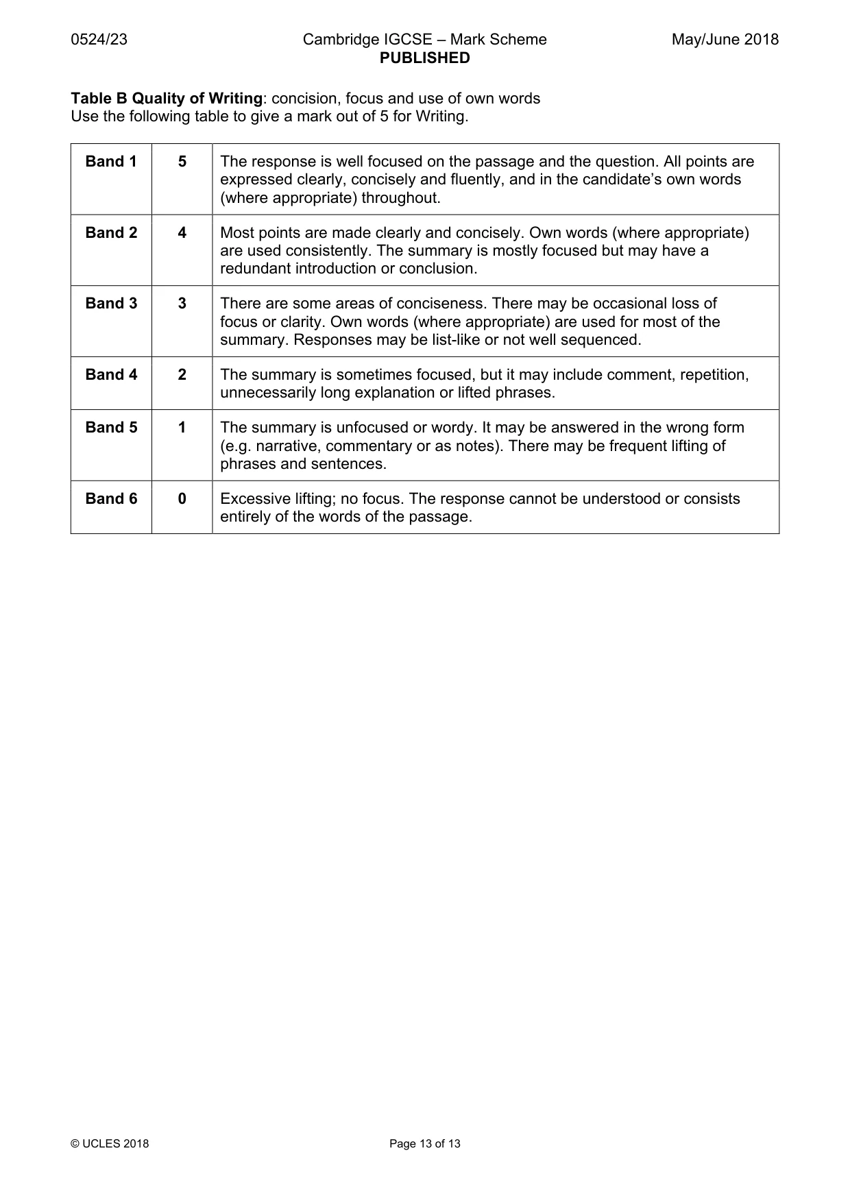 Mark scheme, page 13 of 13