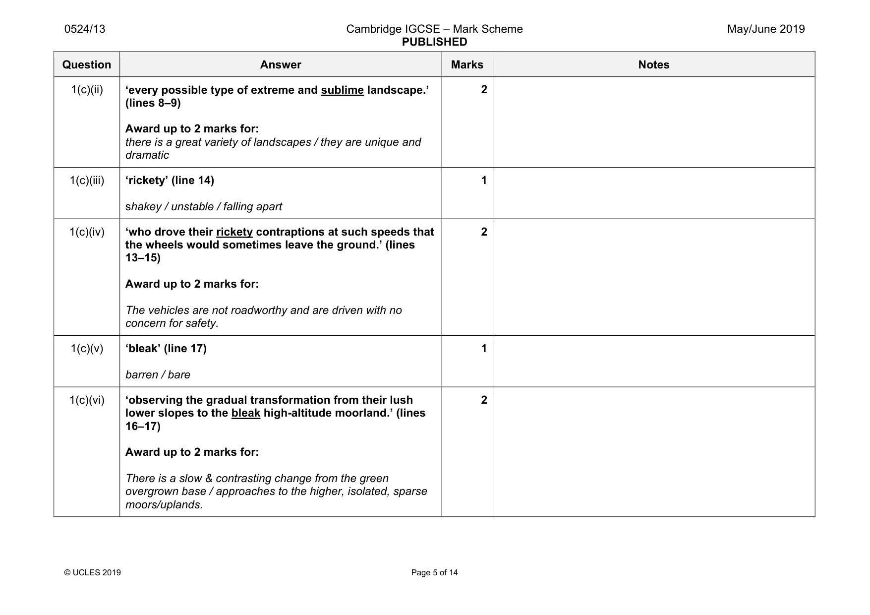 Mark scheme, page 5 of 14