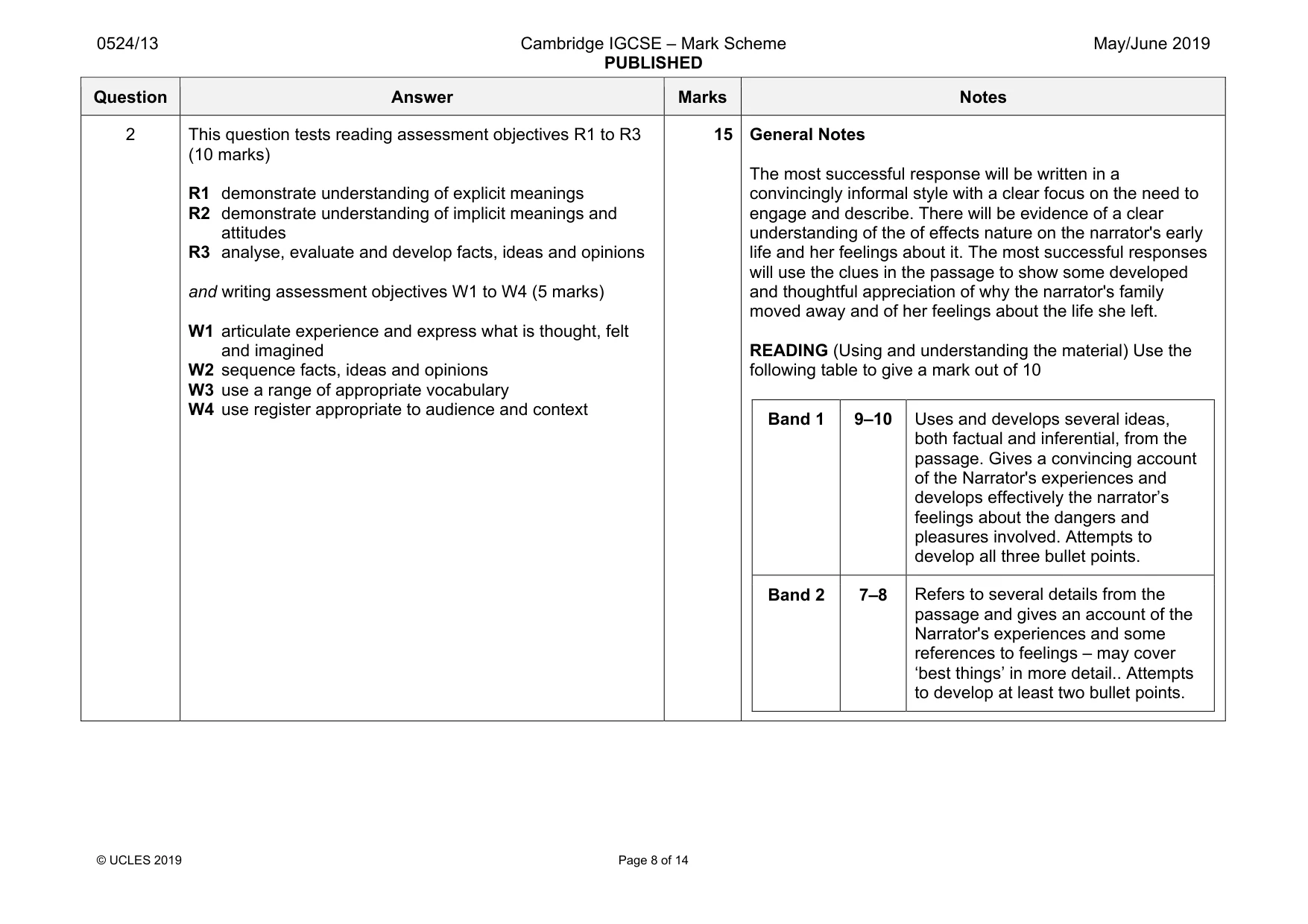 Mark scheme, page 8 of 14