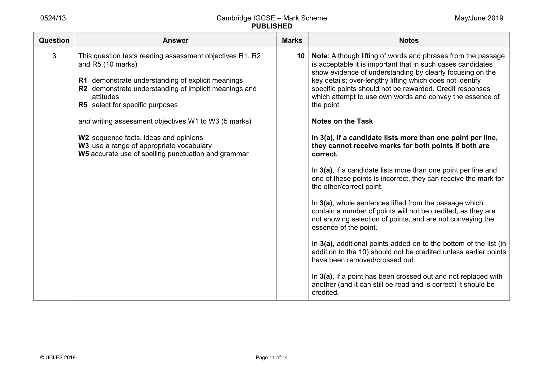 Mark scheme, page 11 of 14