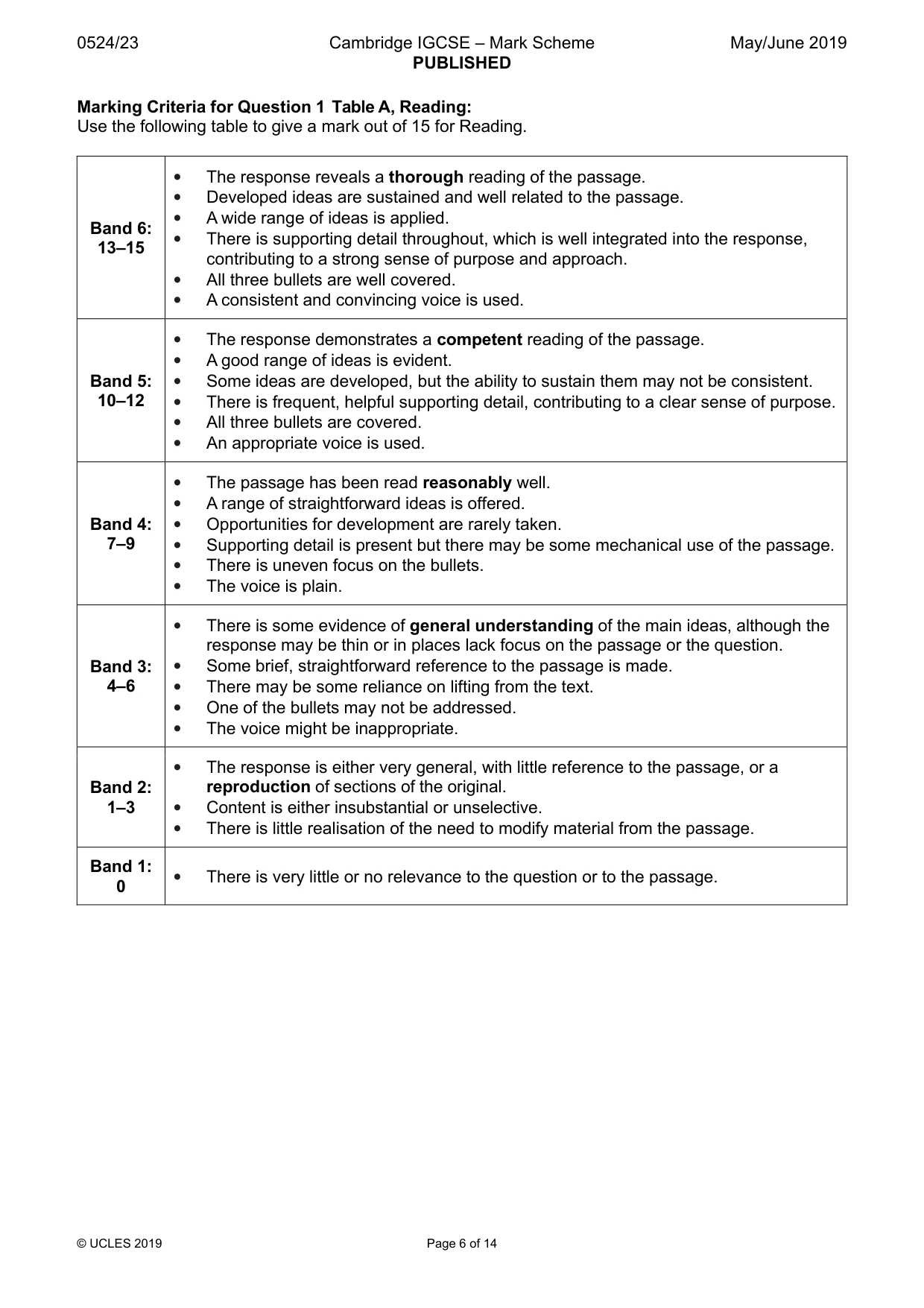 Mark scheme, page 6 of 14