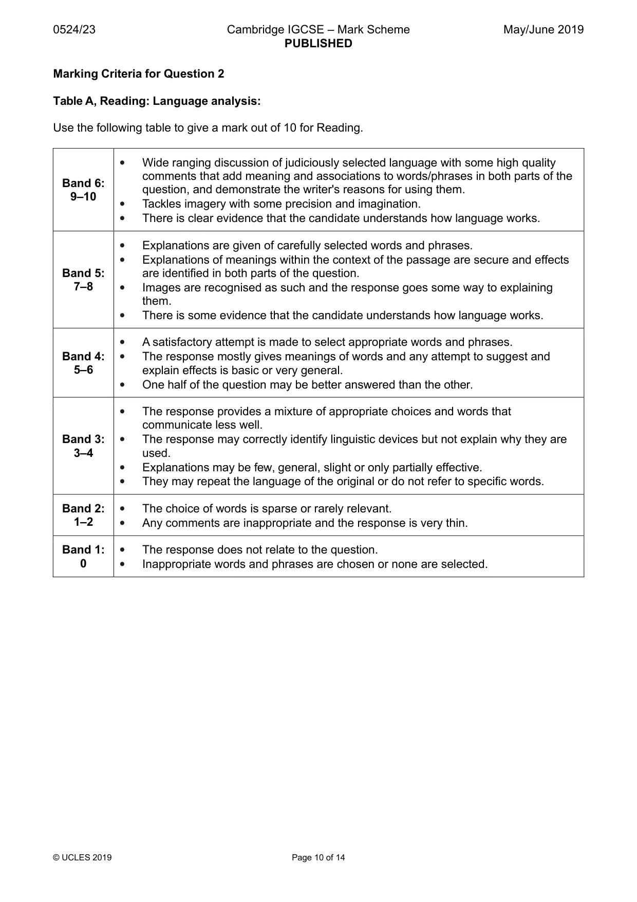 Mark scheme, page 10 of 14