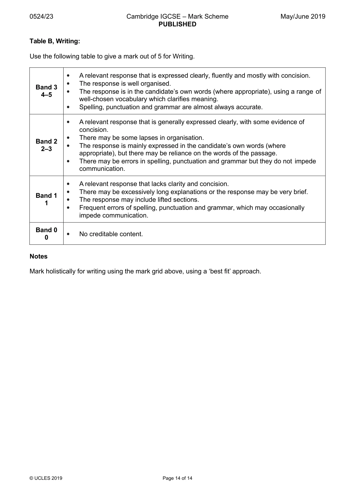 Mark scheme, page 14 of 14