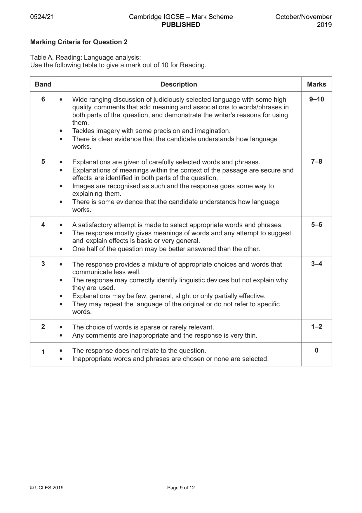 Mark scheme, page 9 of 12