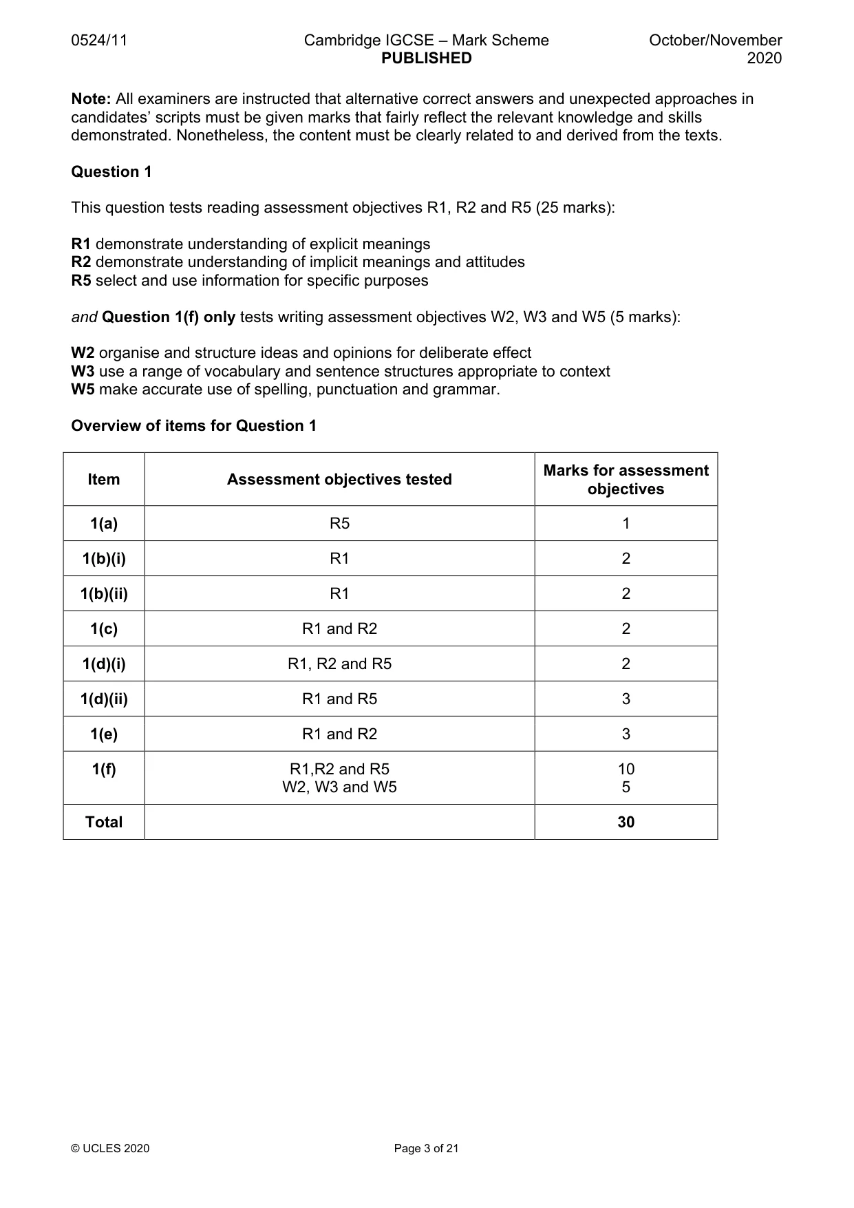 Mark scheme, page 3 of 21