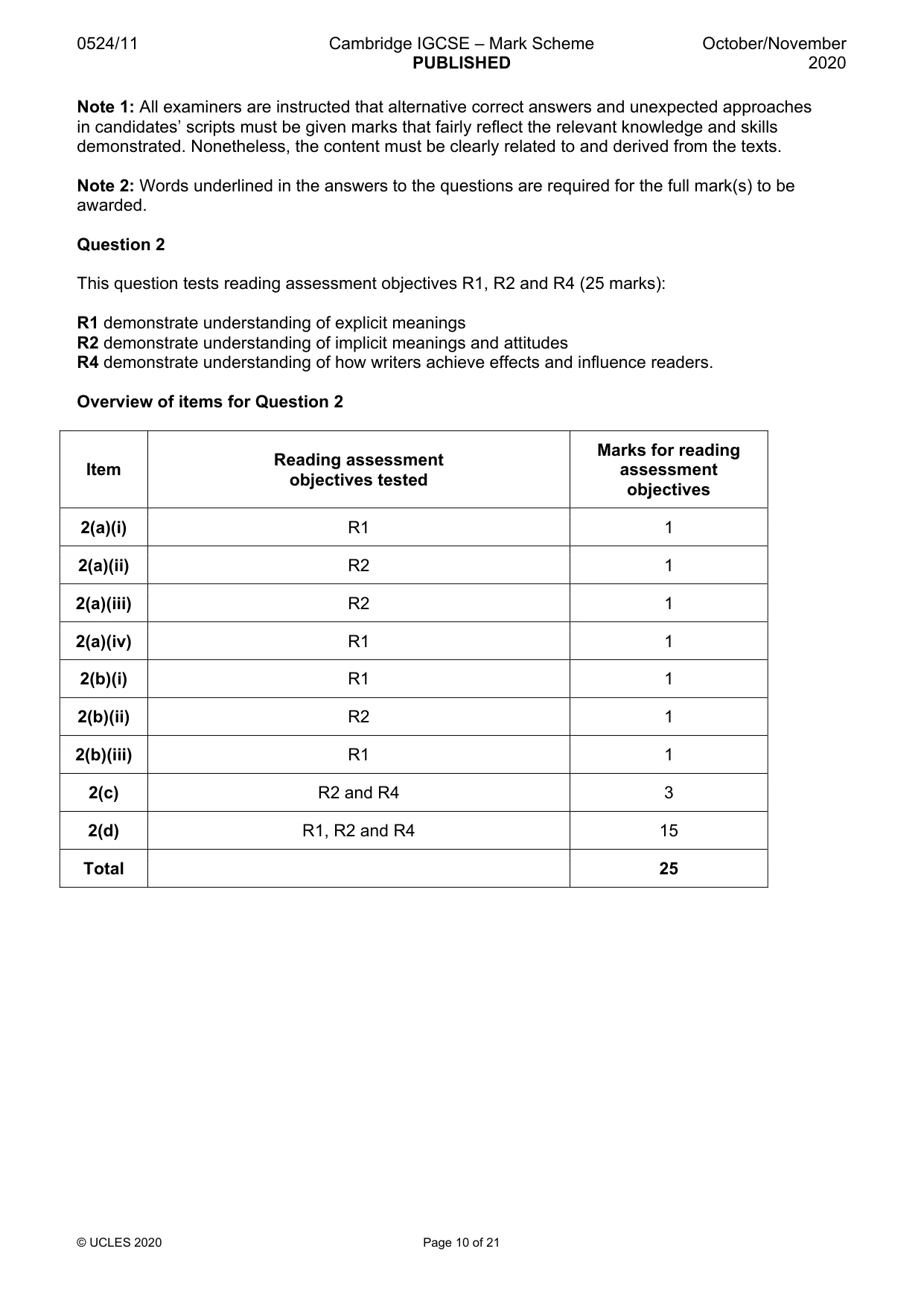 Mark scheme, page 10 of 21