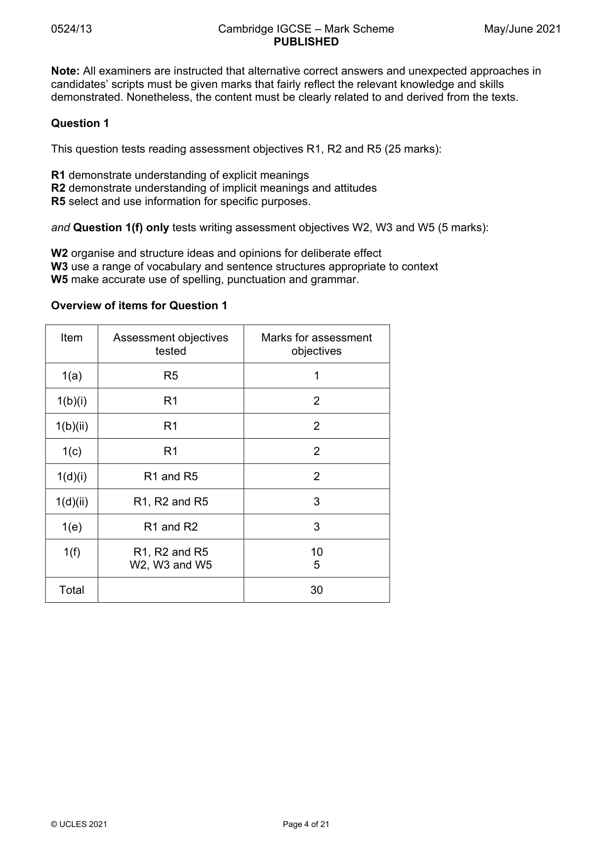 Mark scheme, page 4 of 21