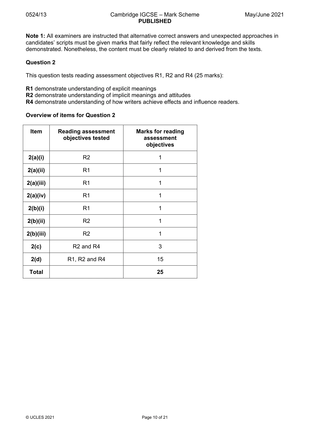 Mark scheme, page 10 of 21