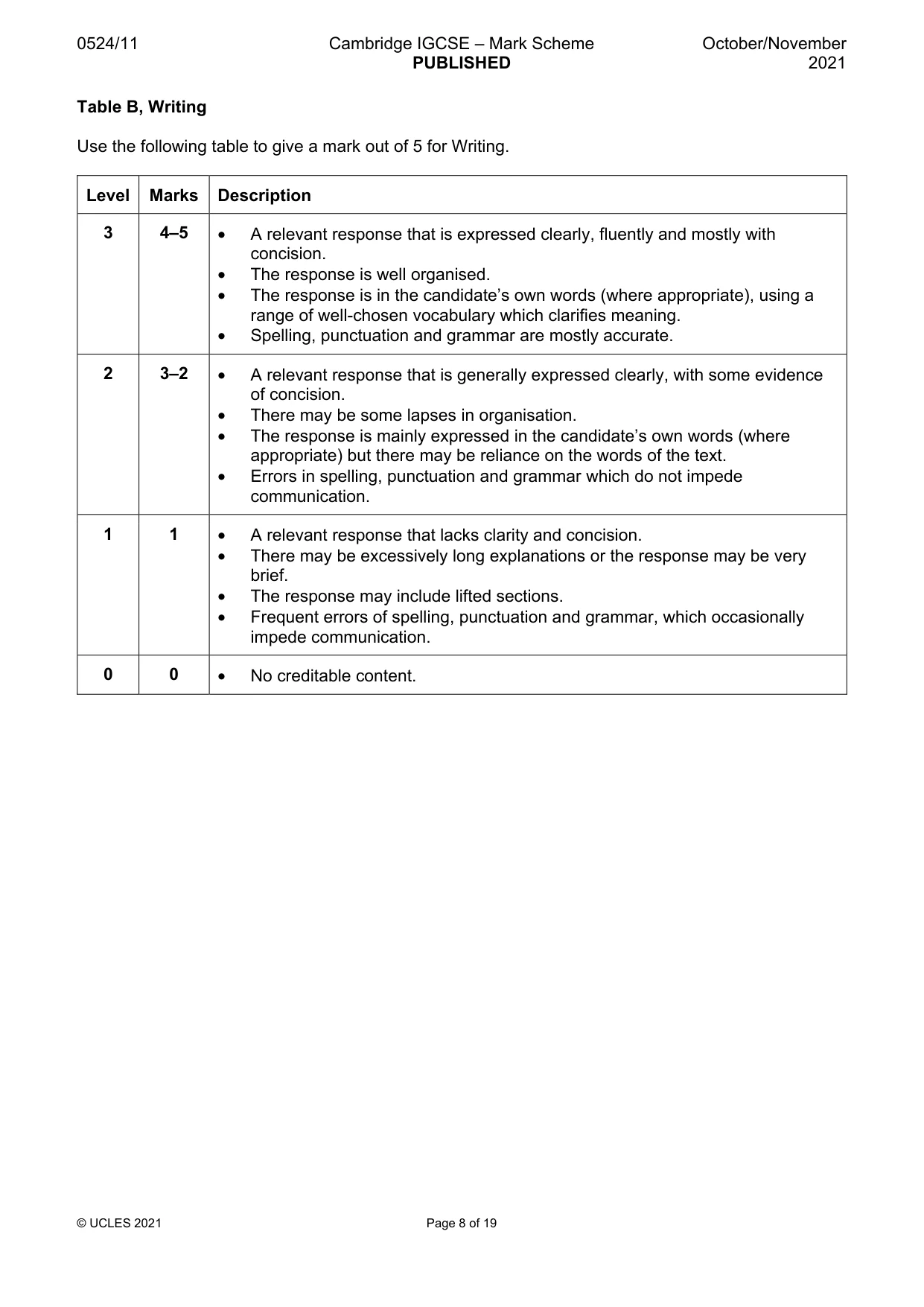 Mark scheme, page 8 of 19