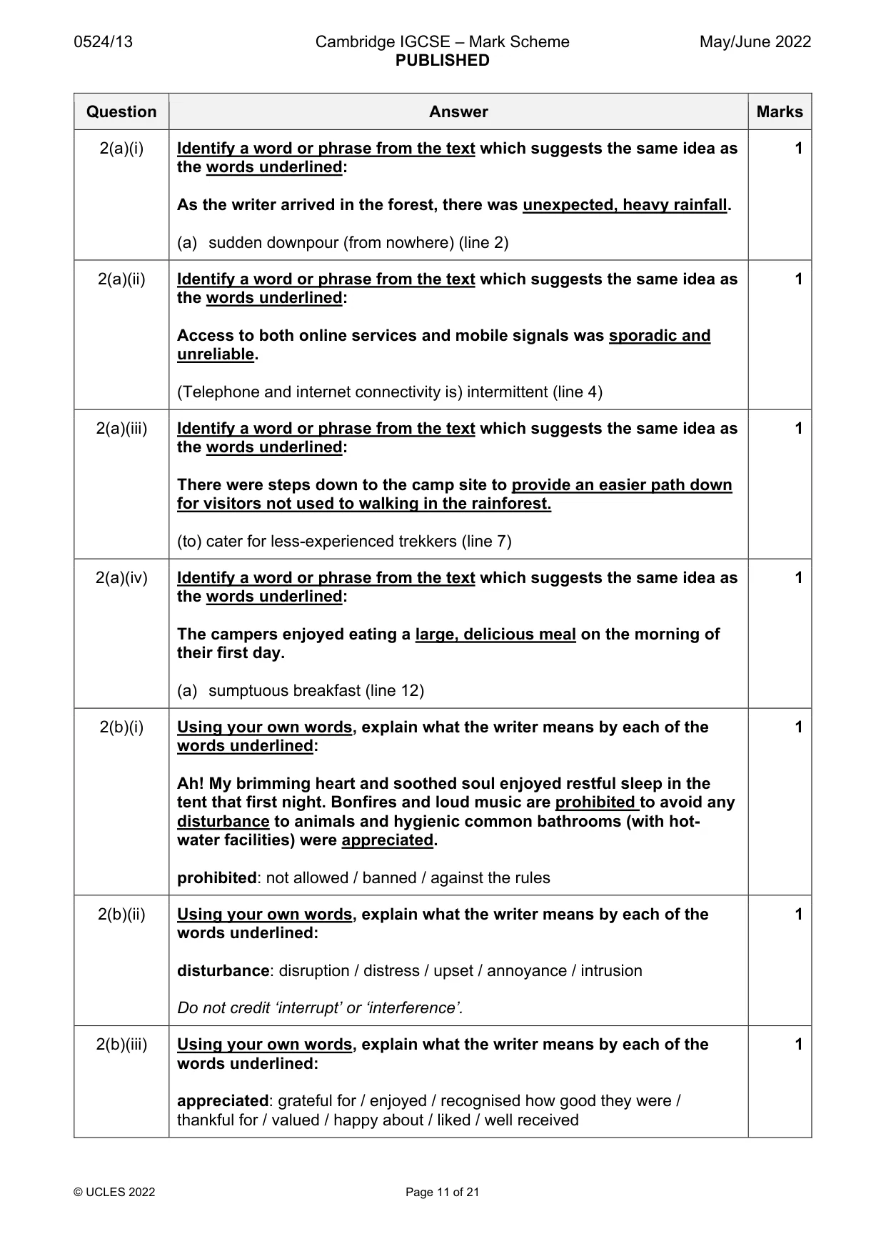 Mark scheme, page 11 of 21