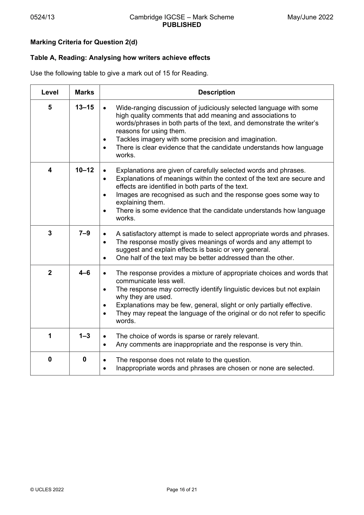 Mark scheme, page 16 of 21