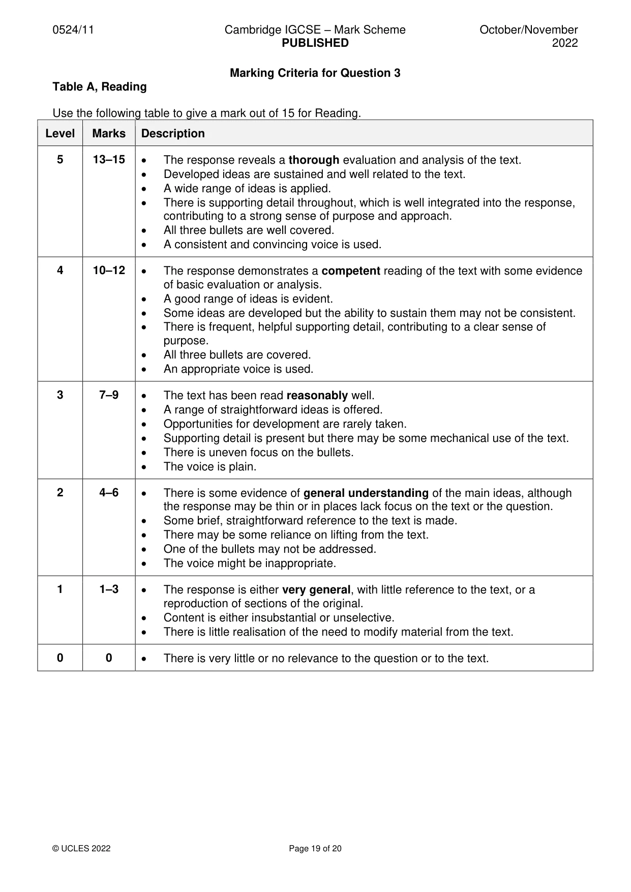 Mark scheme, page 19 of 20