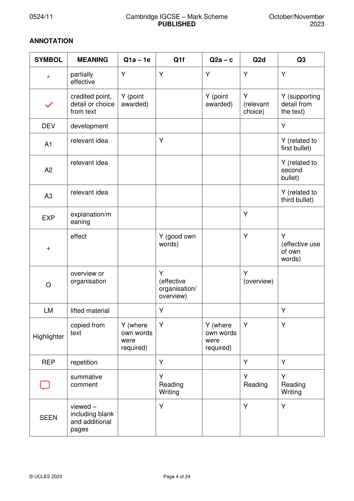 Mark scheme, page 4 of 24